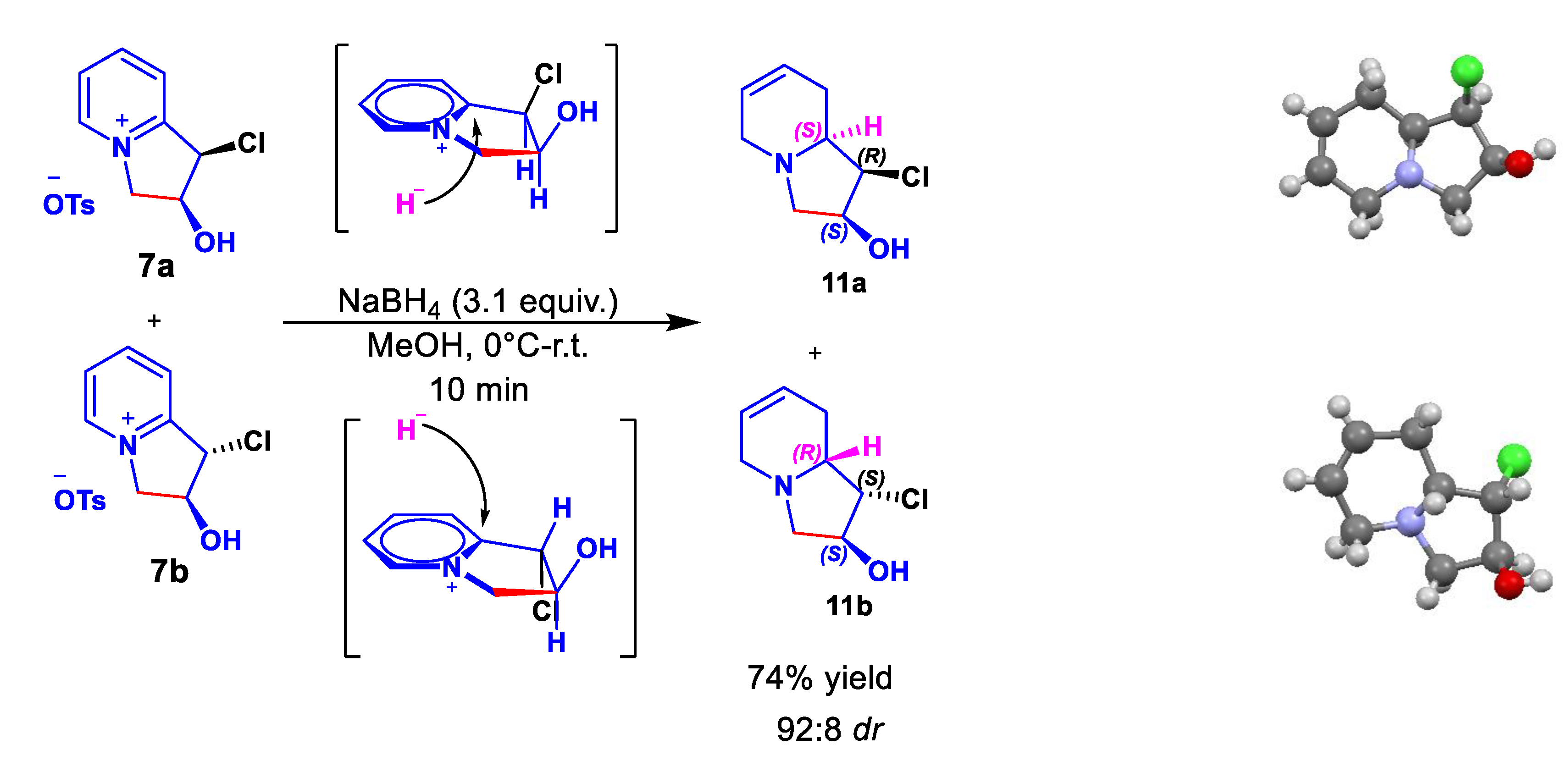 Preprints 70788 sch007
