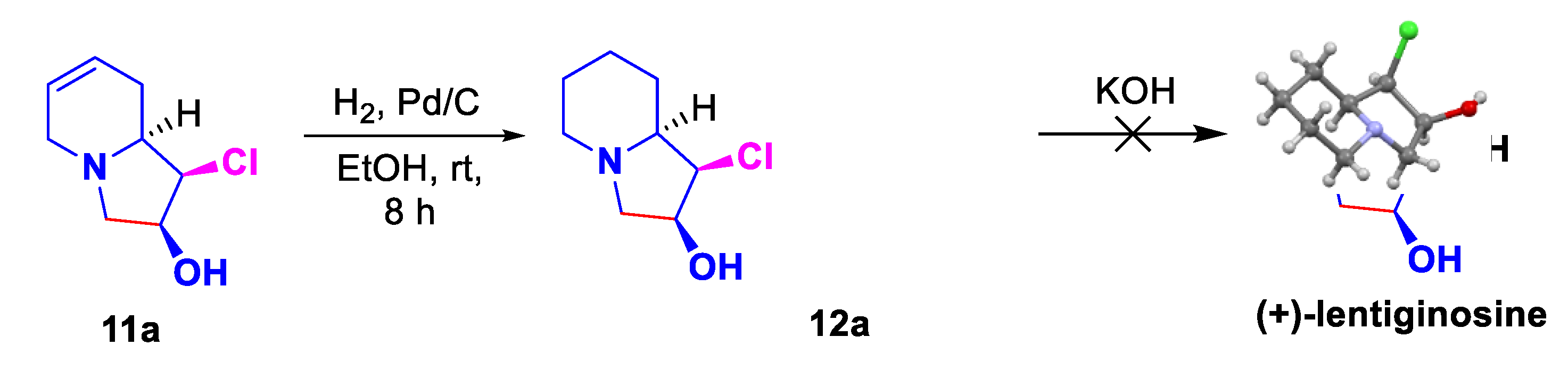 Preprints 70788 sch008