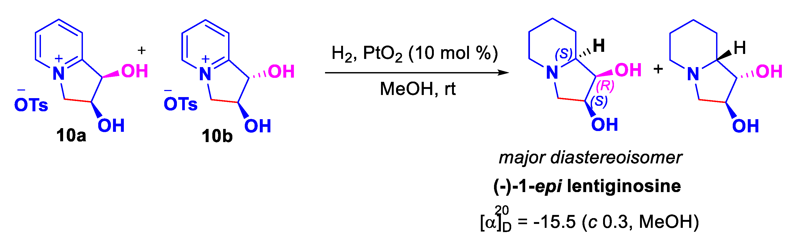 Preprints 70788 sch009