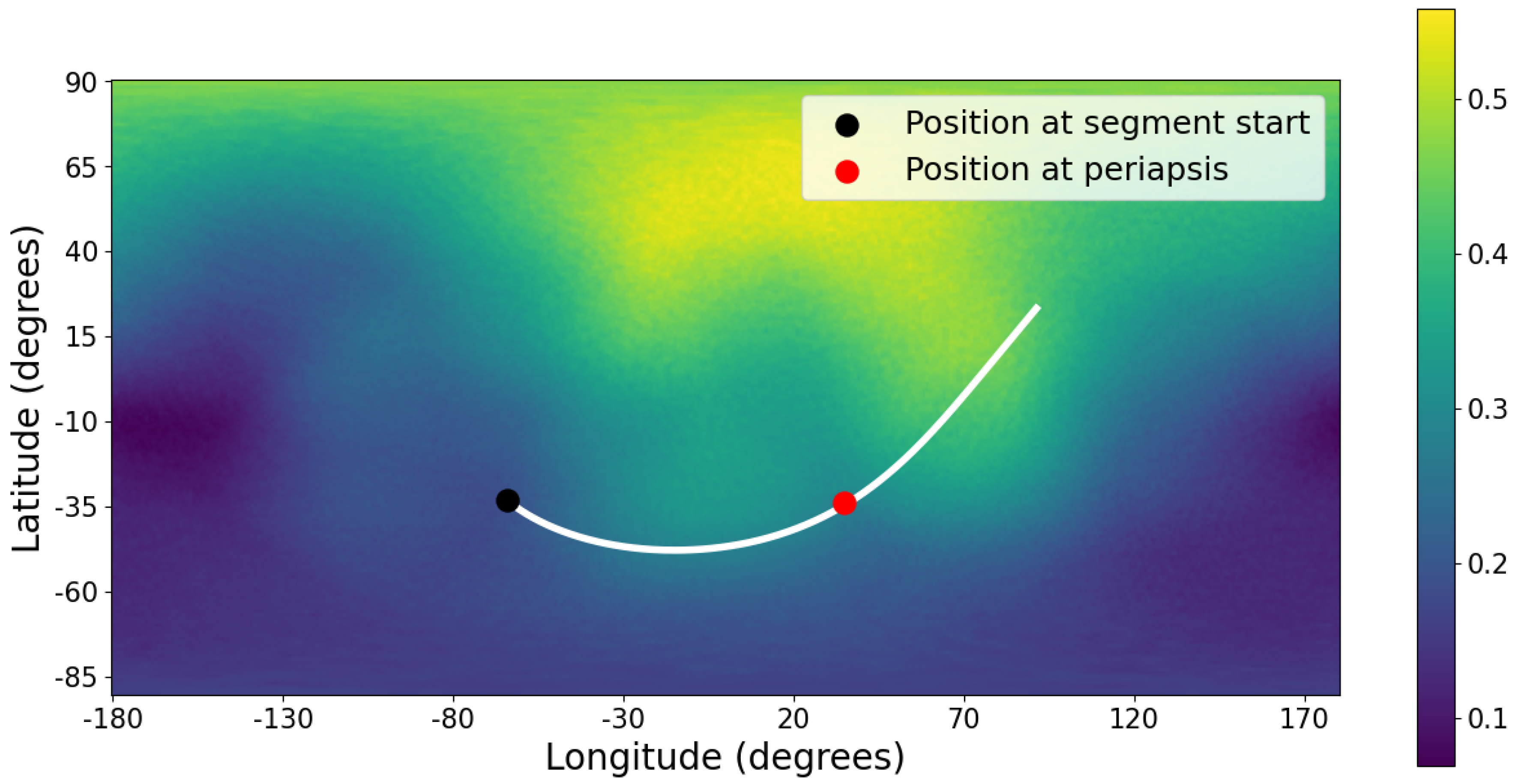 Preprints 192851 g004