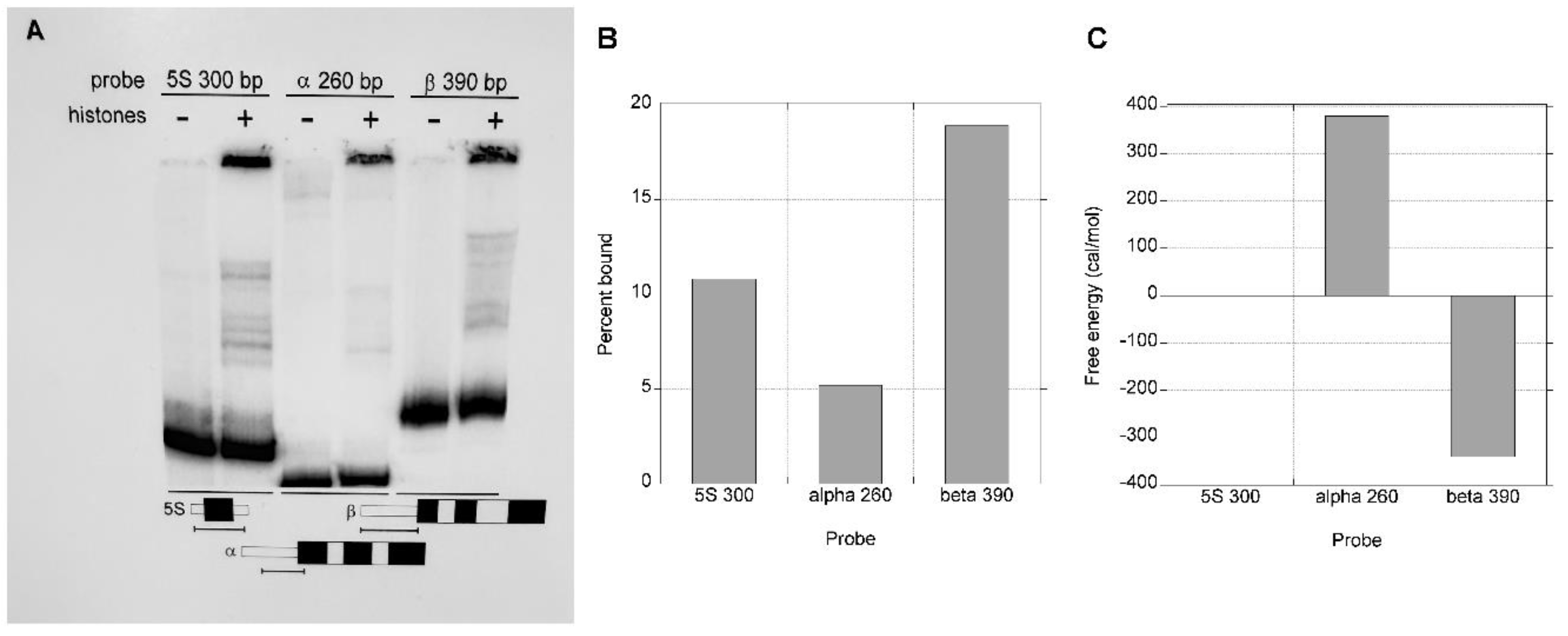 Preprints 185737 g003