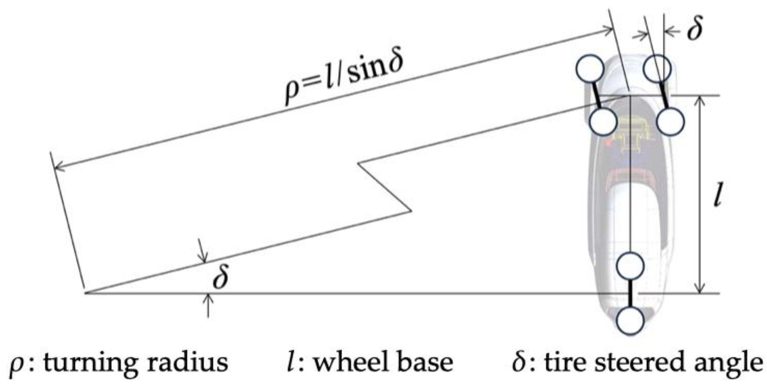 Preprints 158375 g005