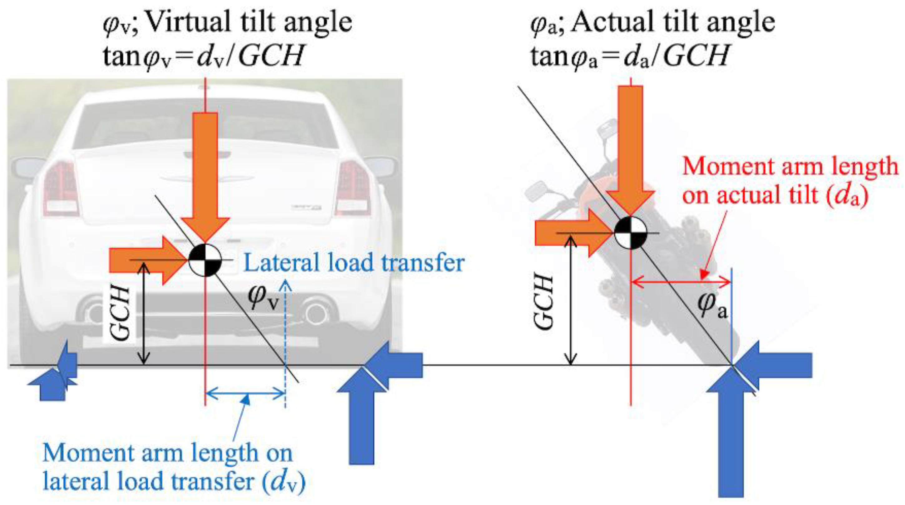 Preprints 158375 g013