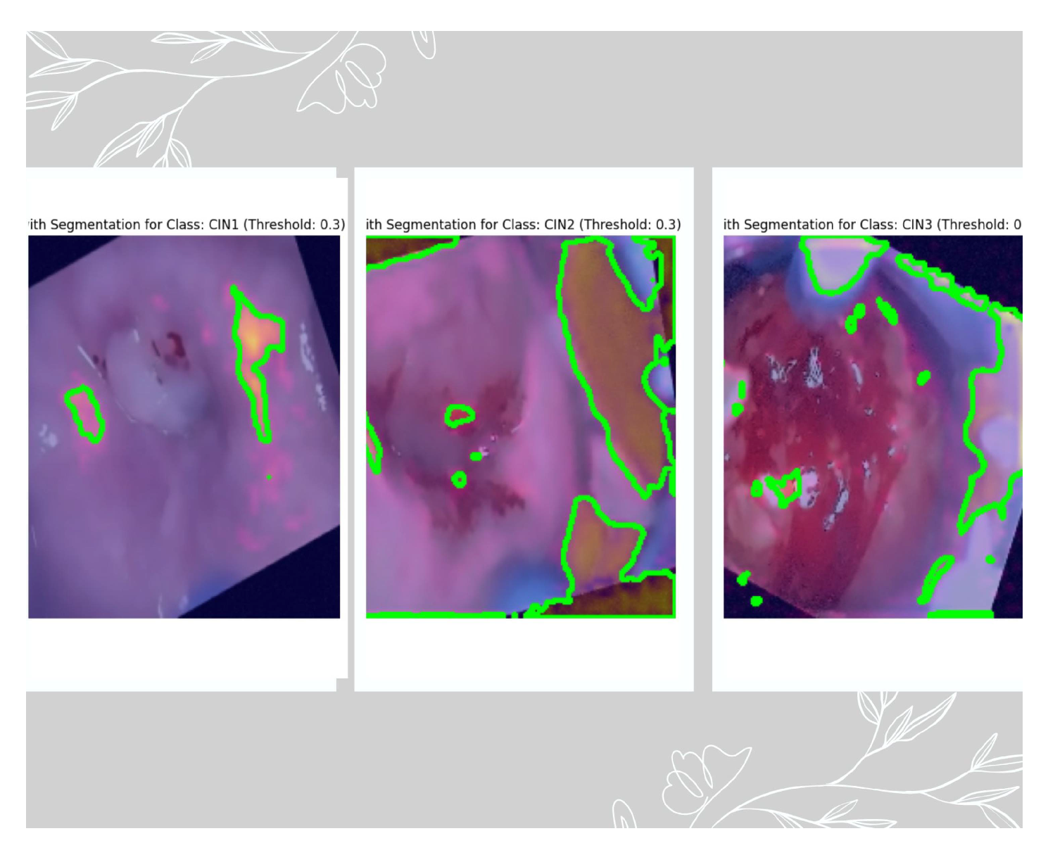 Preprints 141434 g010