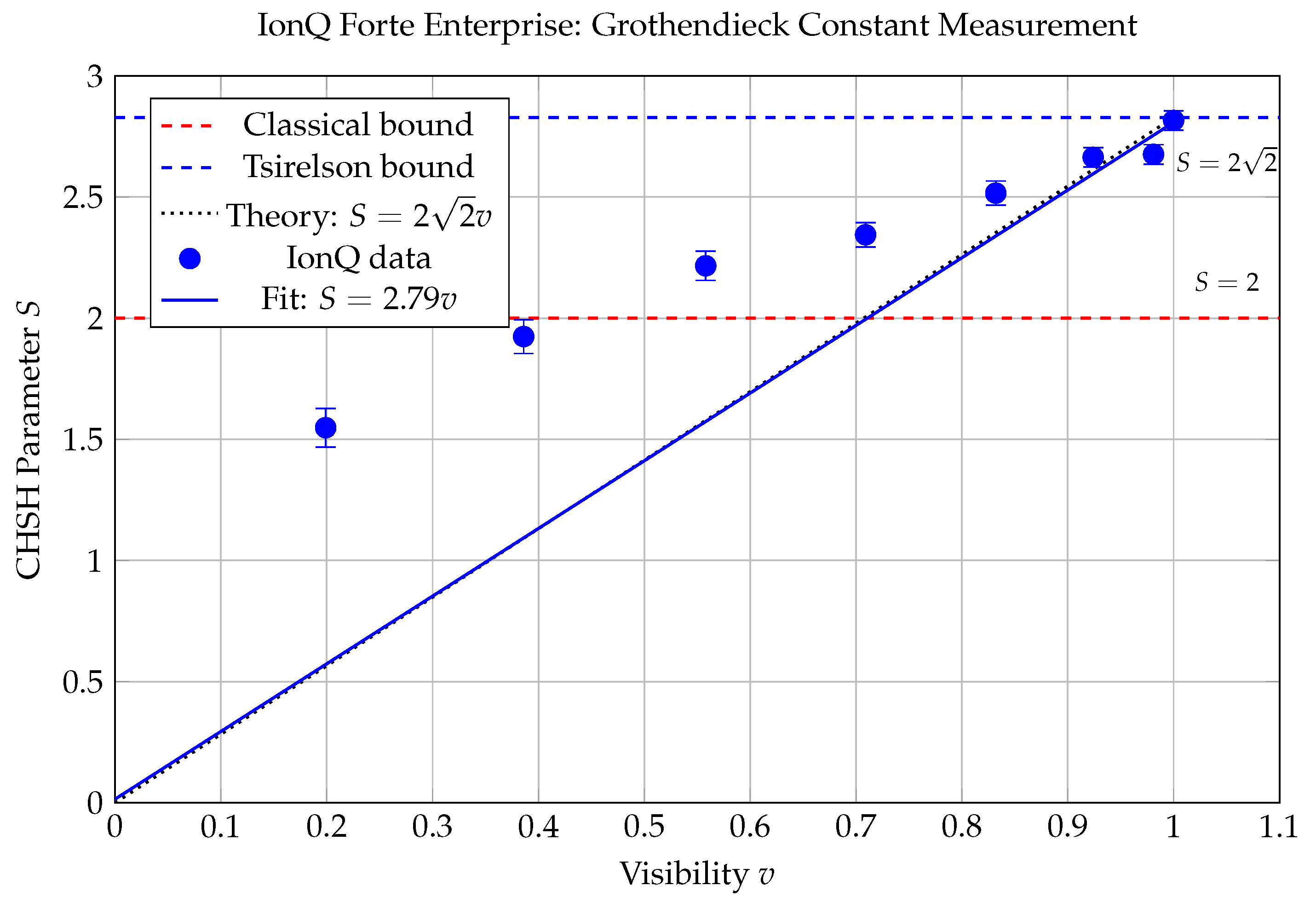 Preprints 188083 g001