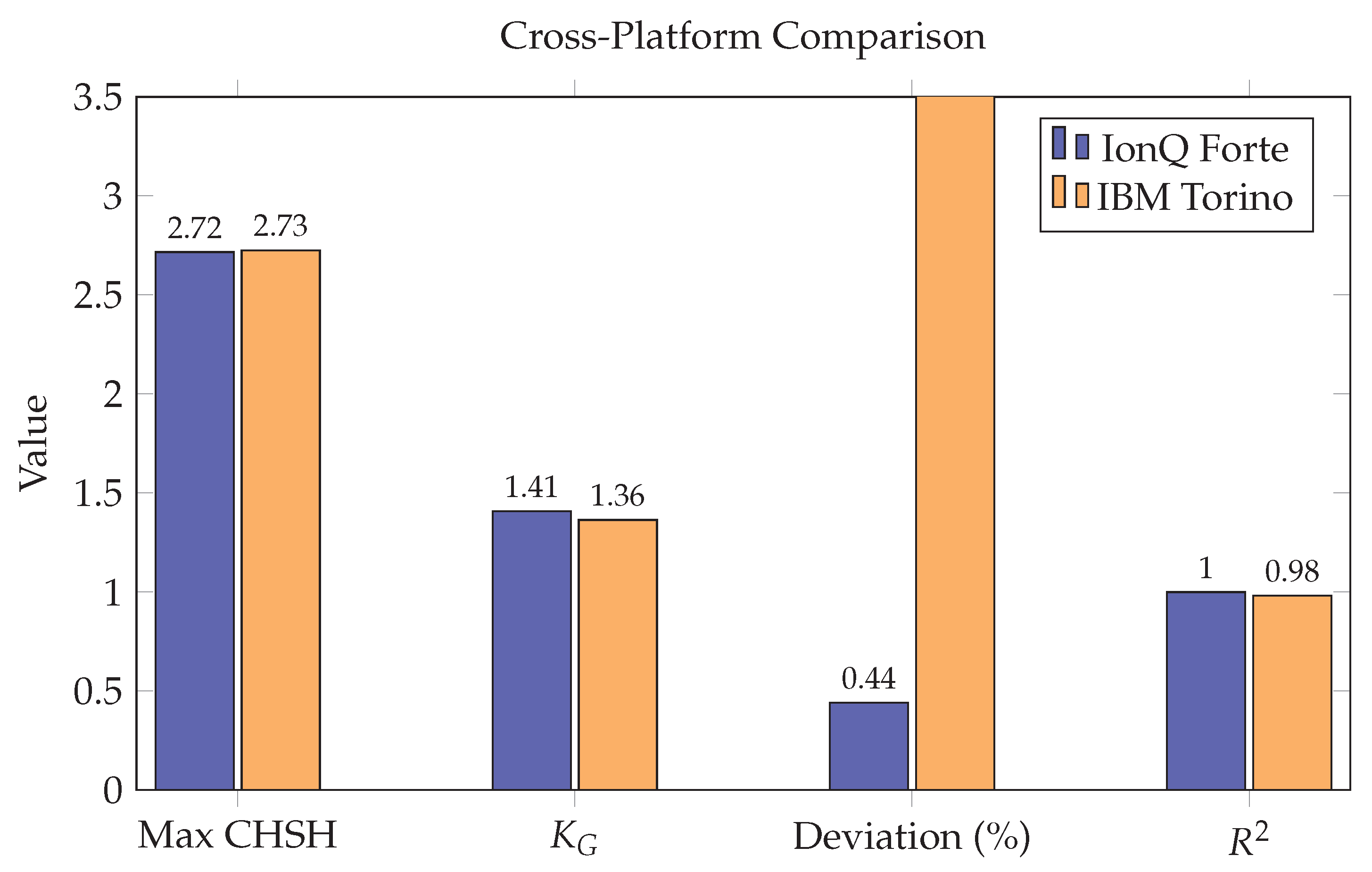Preprints 188083 g004