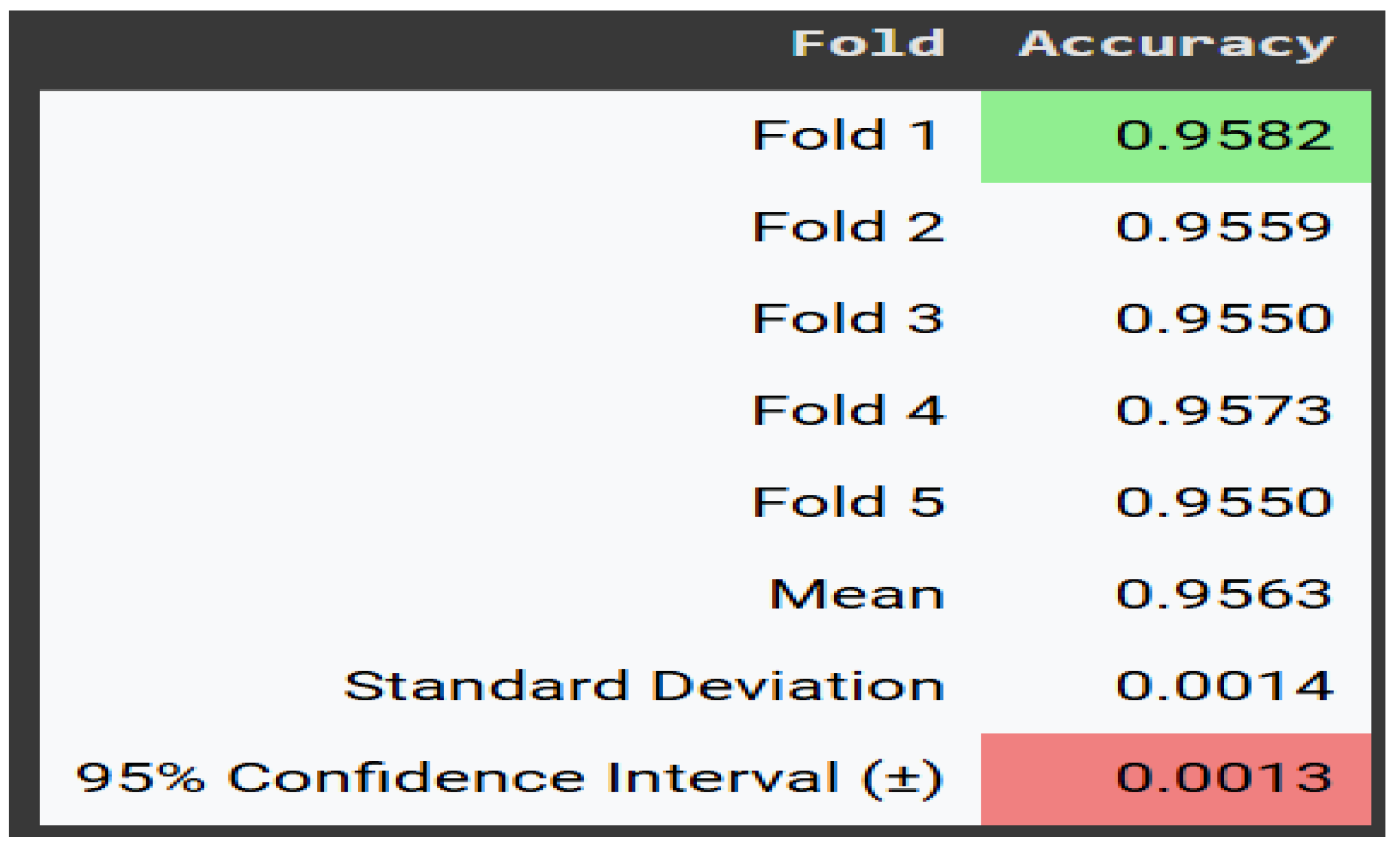 Preprints 169464 g014