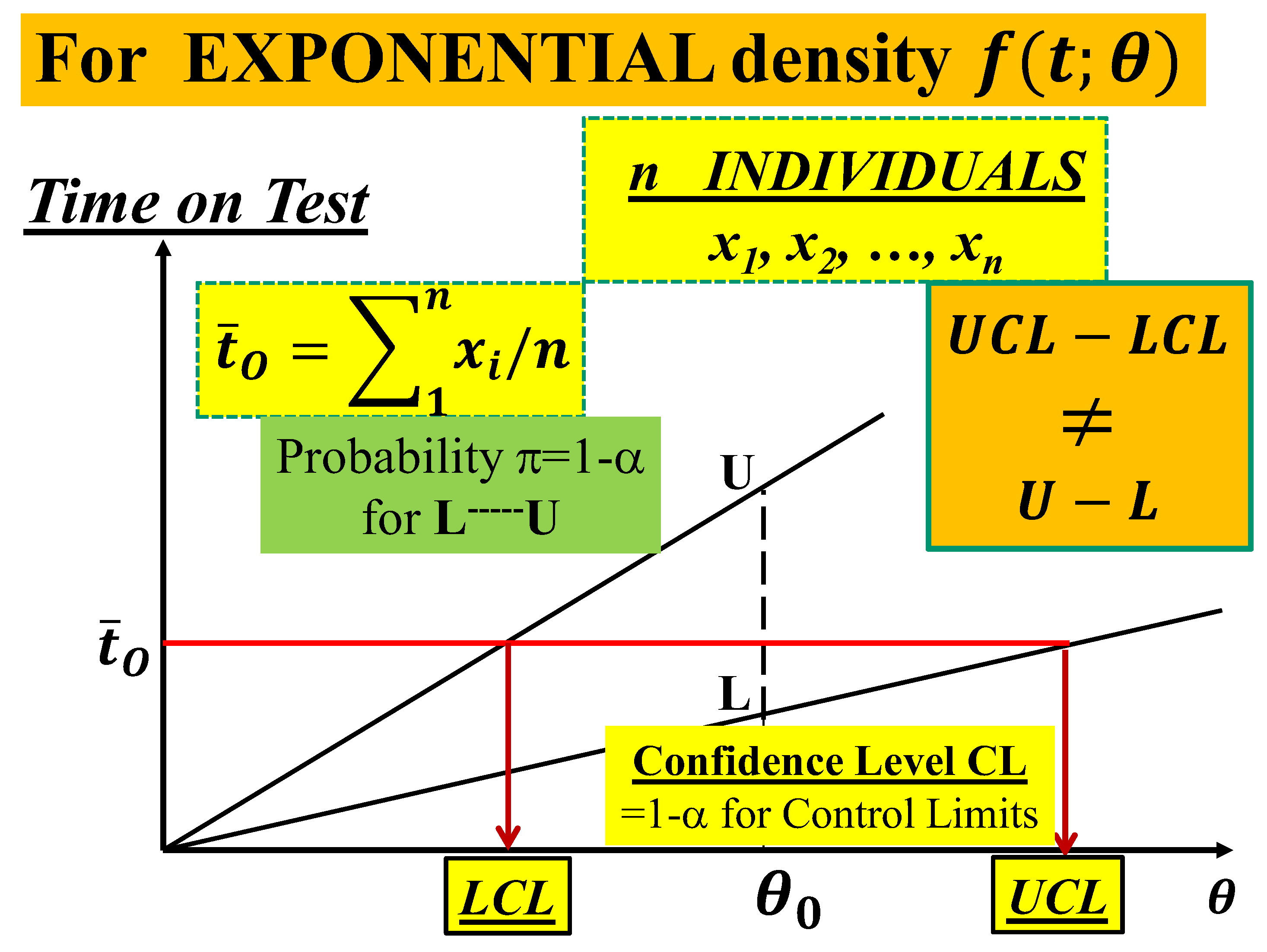 Preprints 146837 g001