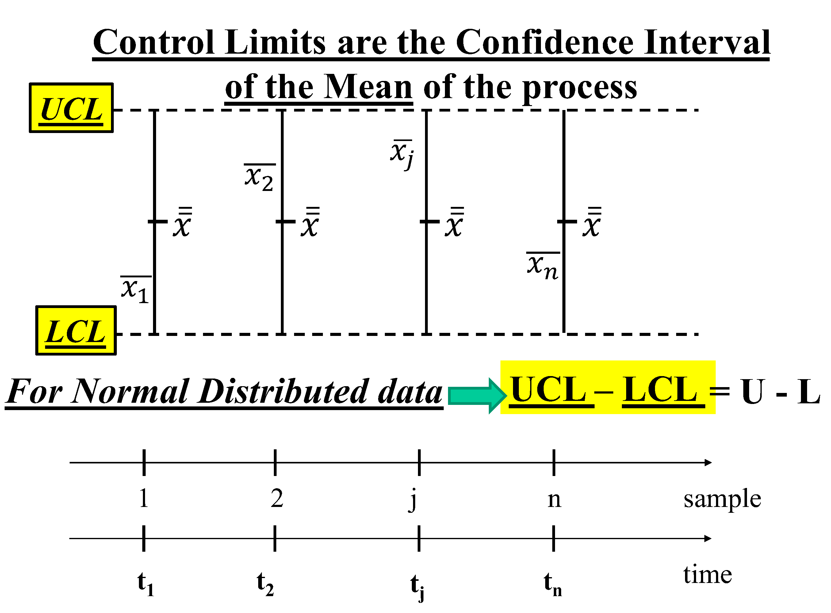 Preprints 146837 g002