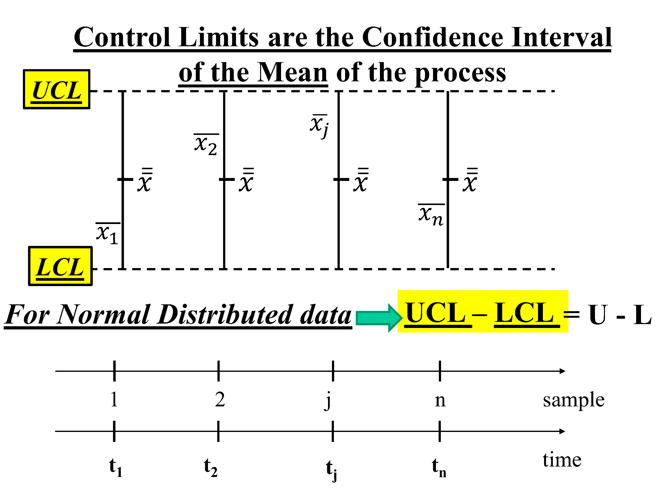 Preprints 146837 g003