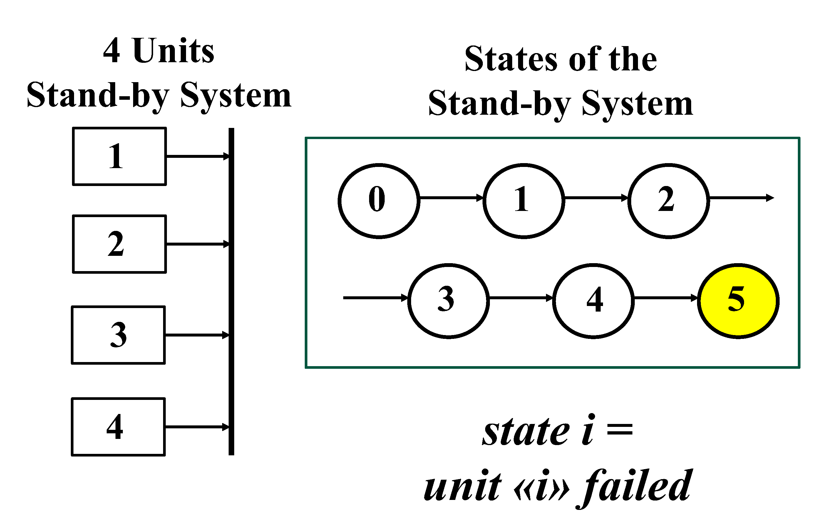 Preprints 146837 g004