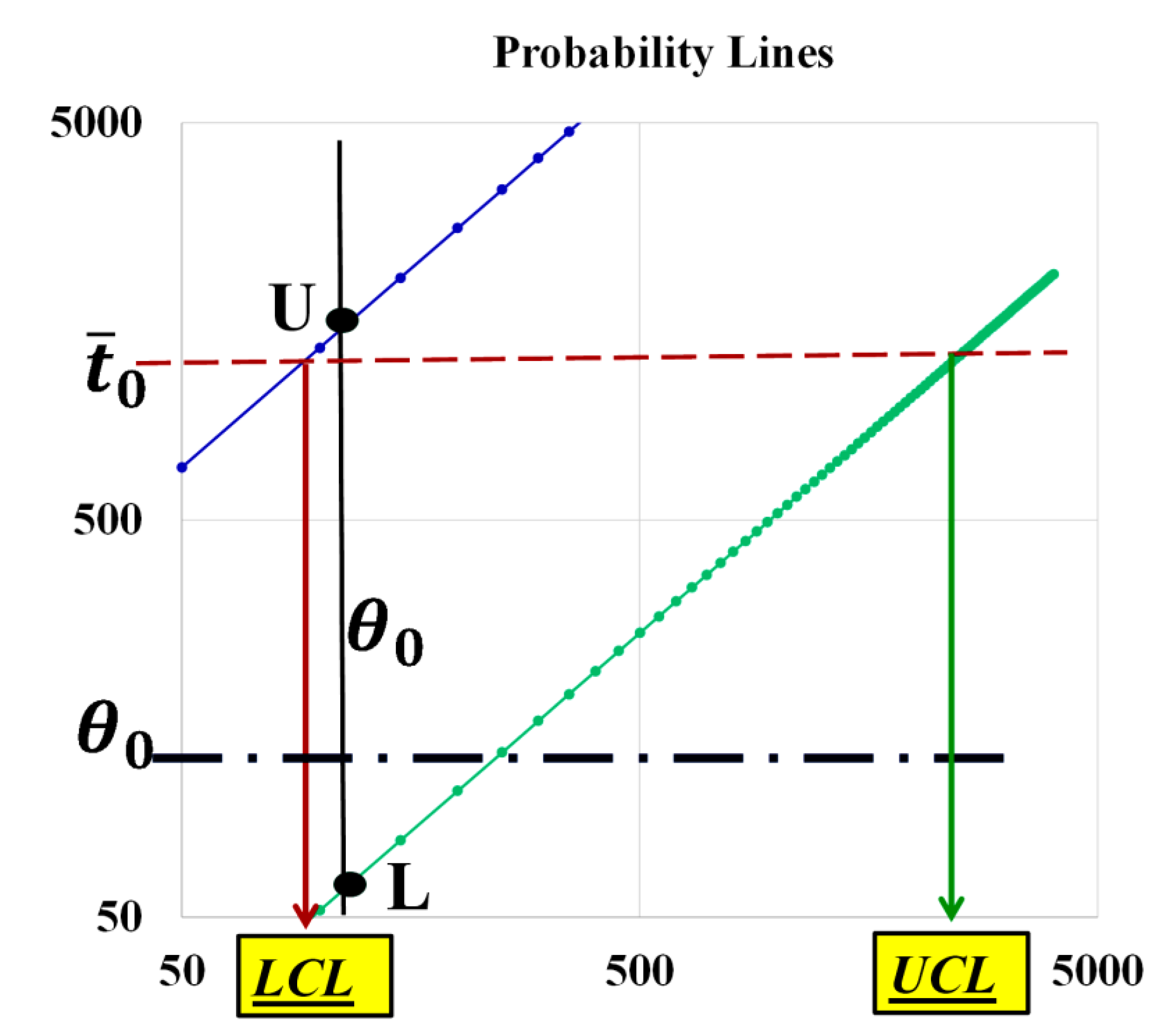 Preprints 146837 g010