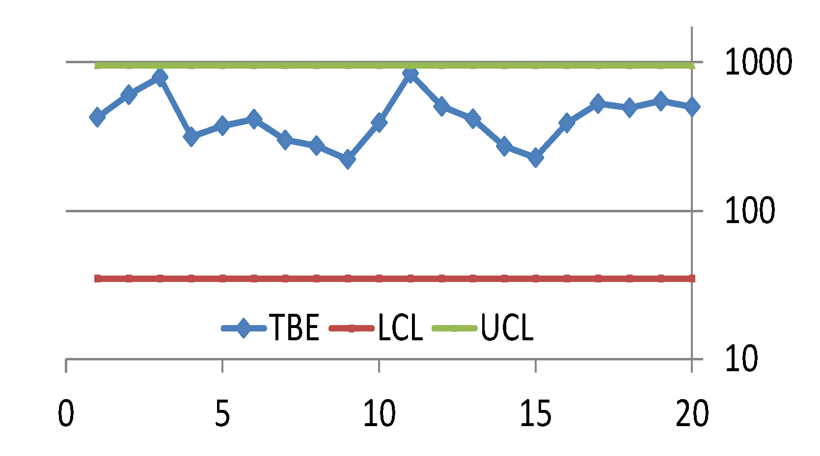 Preprints 146837 g016