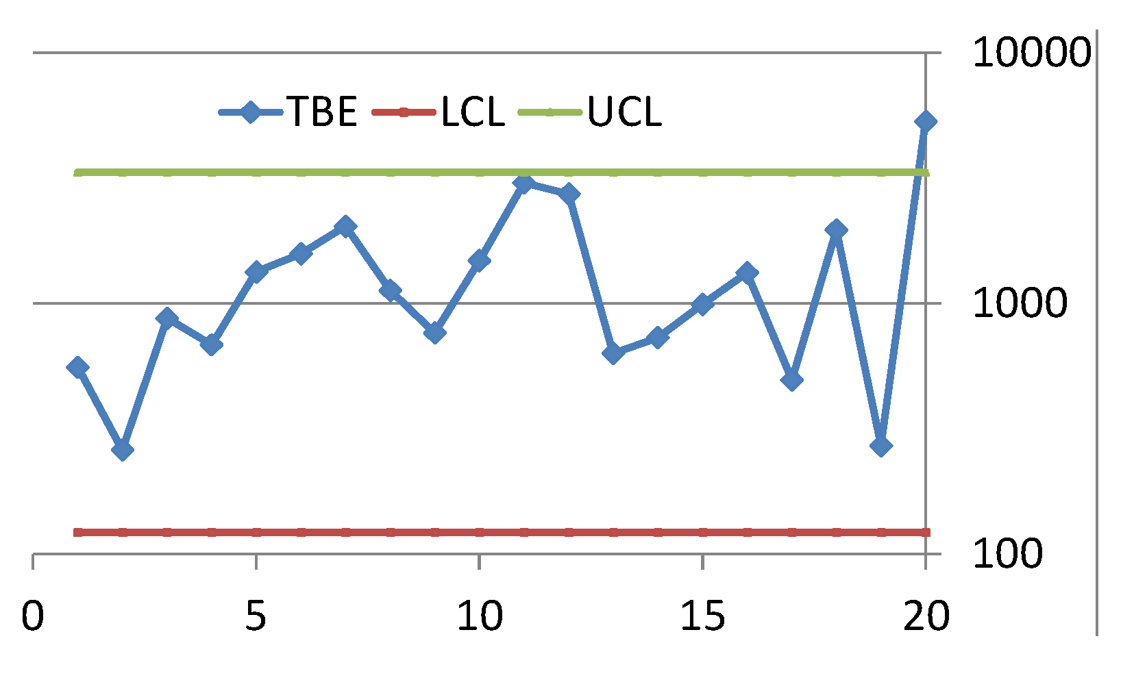 Preprints 146837 g017