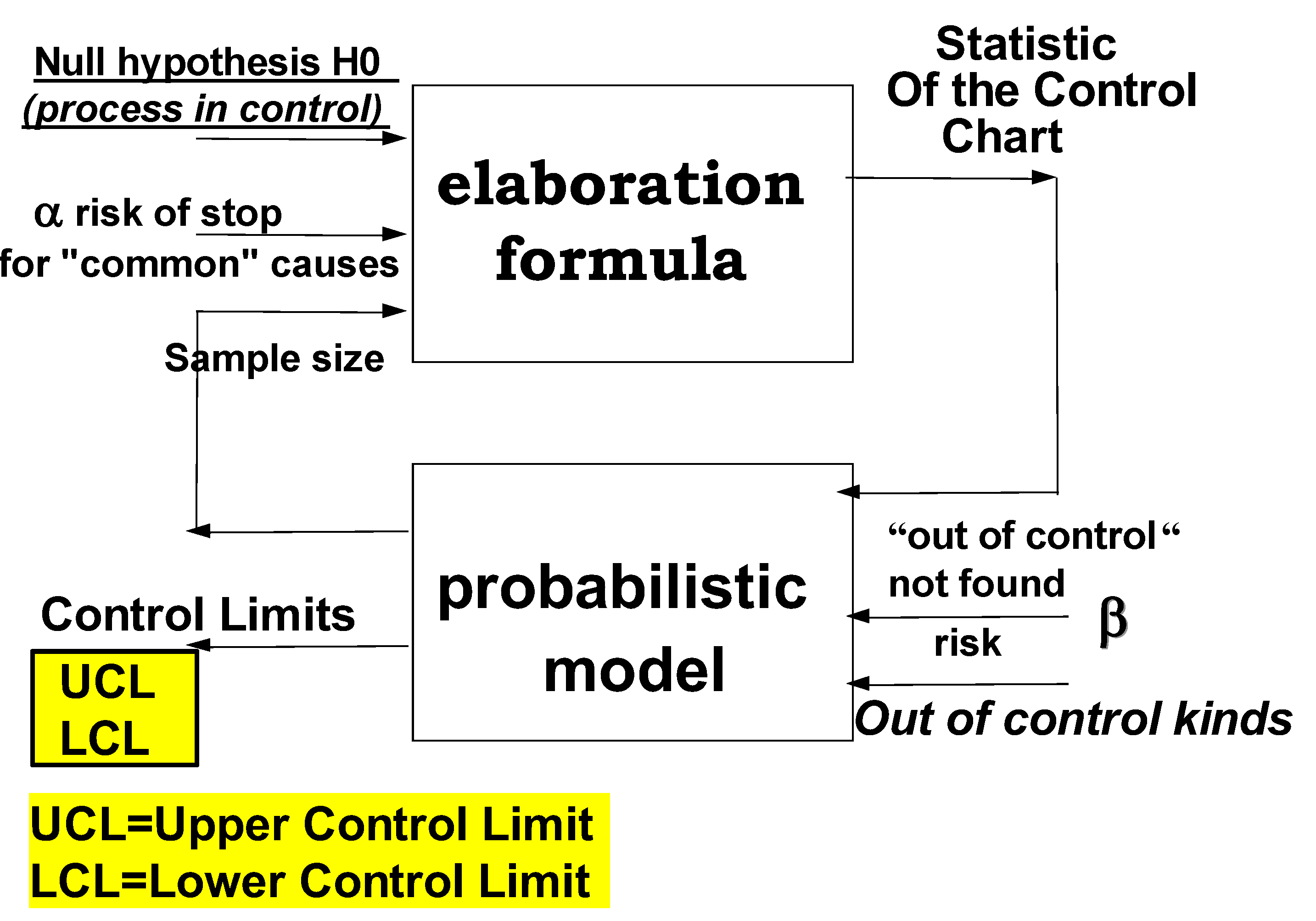 Preprints 146837 g021