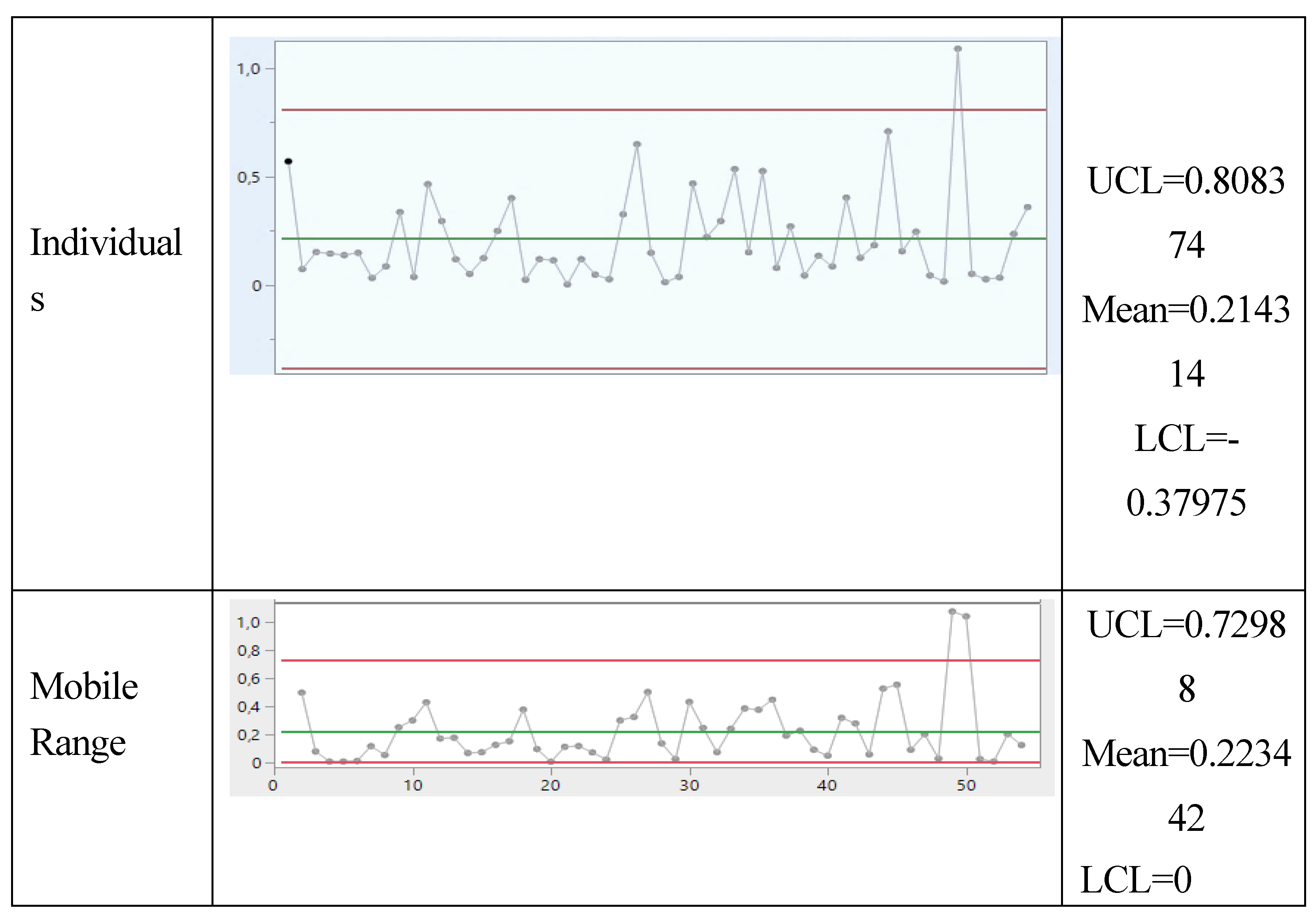 Preprints 146837 g0a1