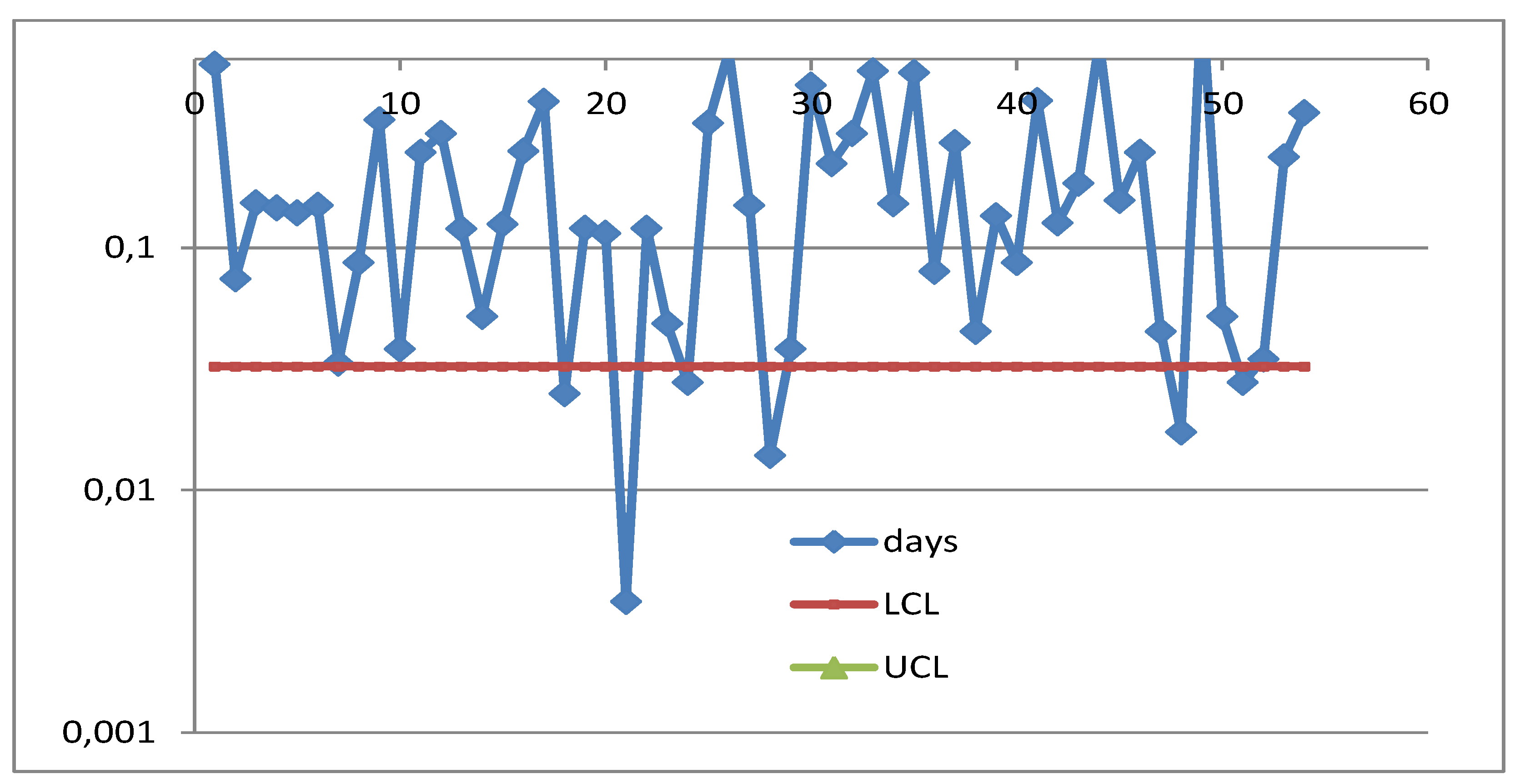 Preprints 146837 g0a4