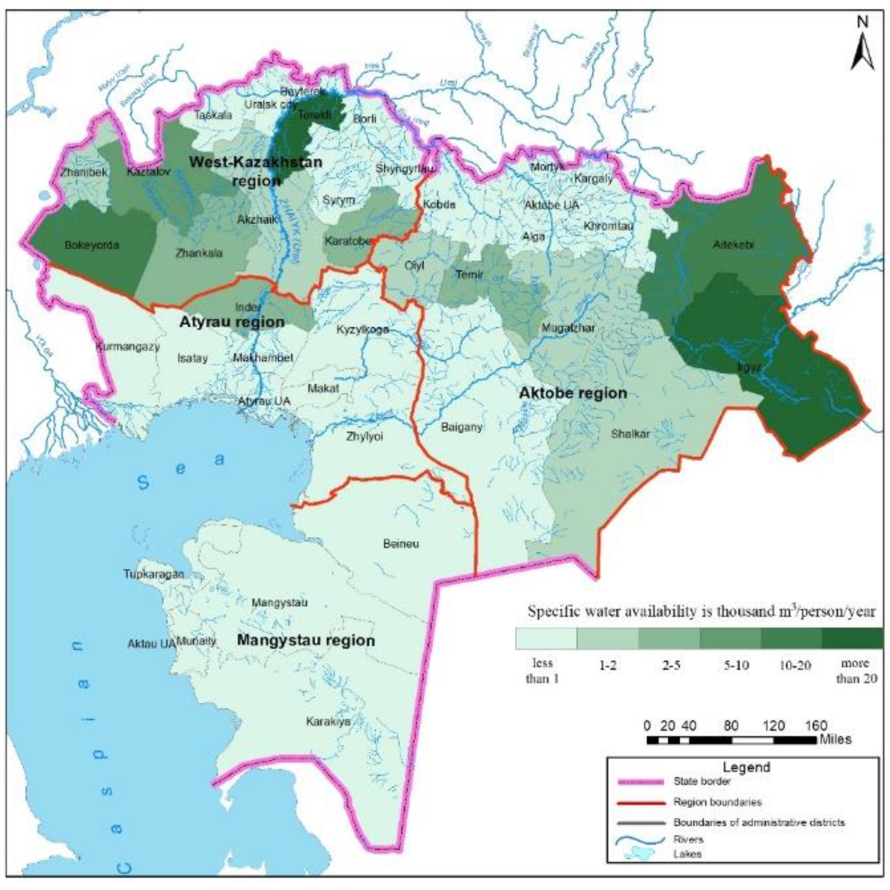 Preprints 150018 g005