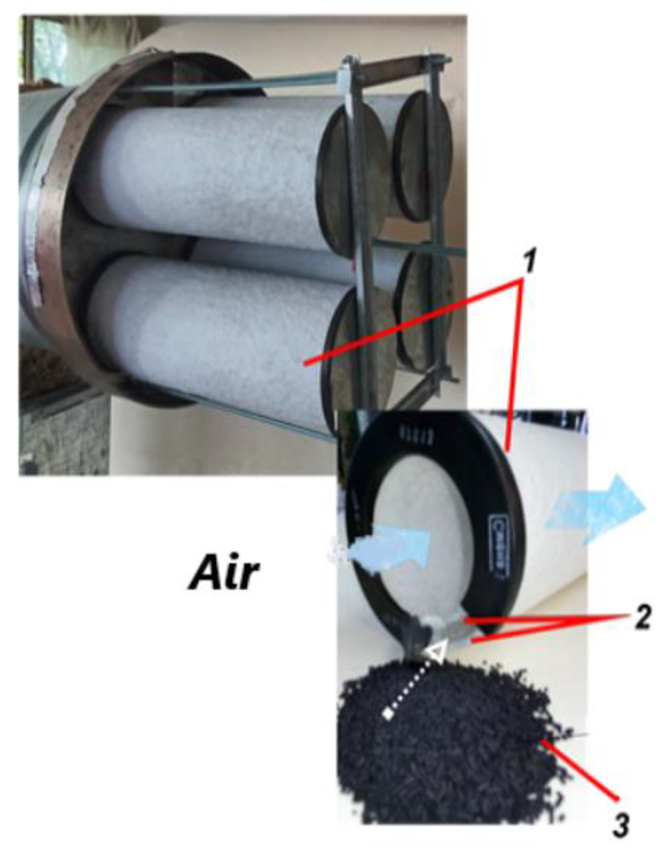 Preprints 152070 g014