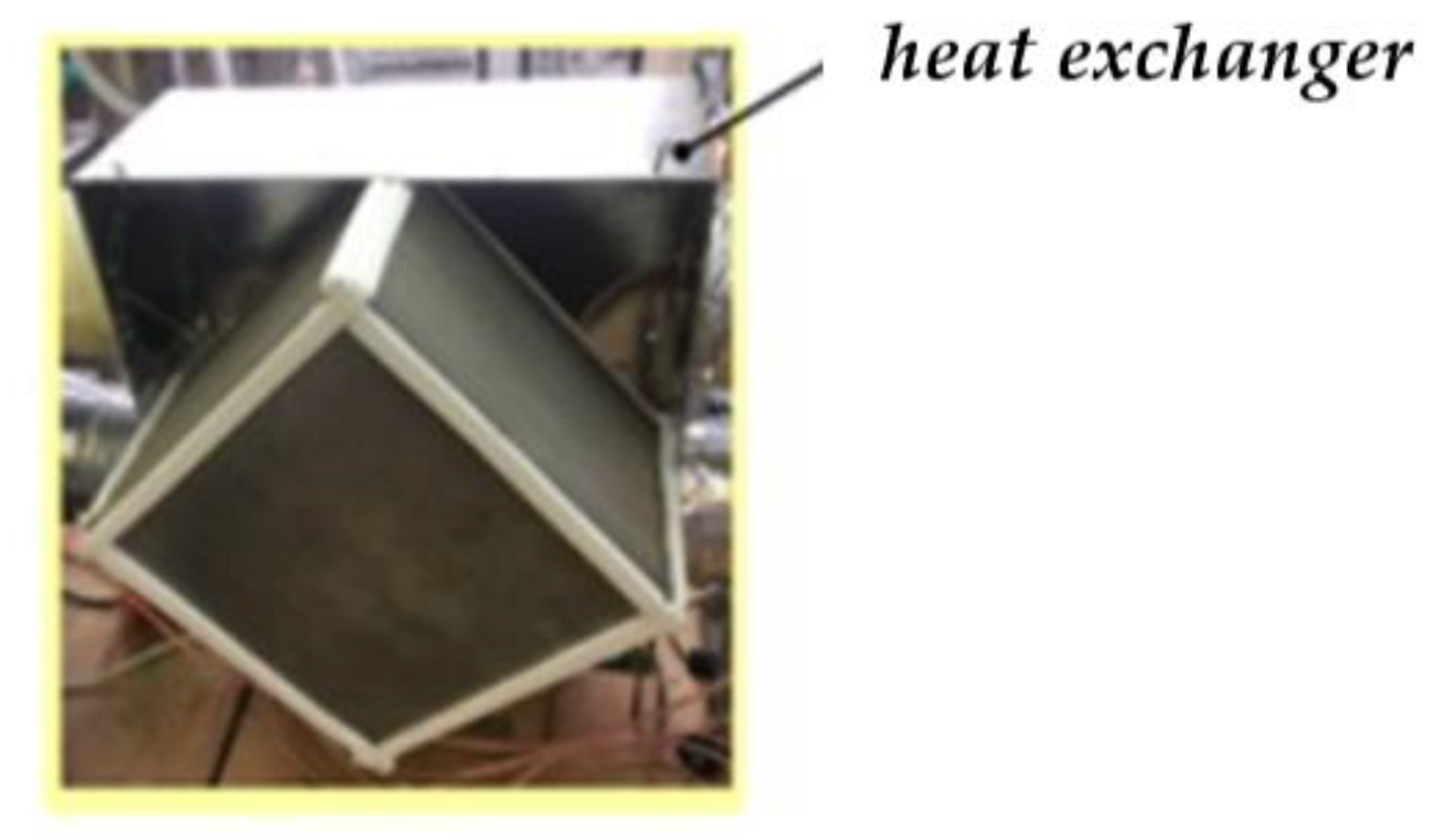 Preprints 152070 g016