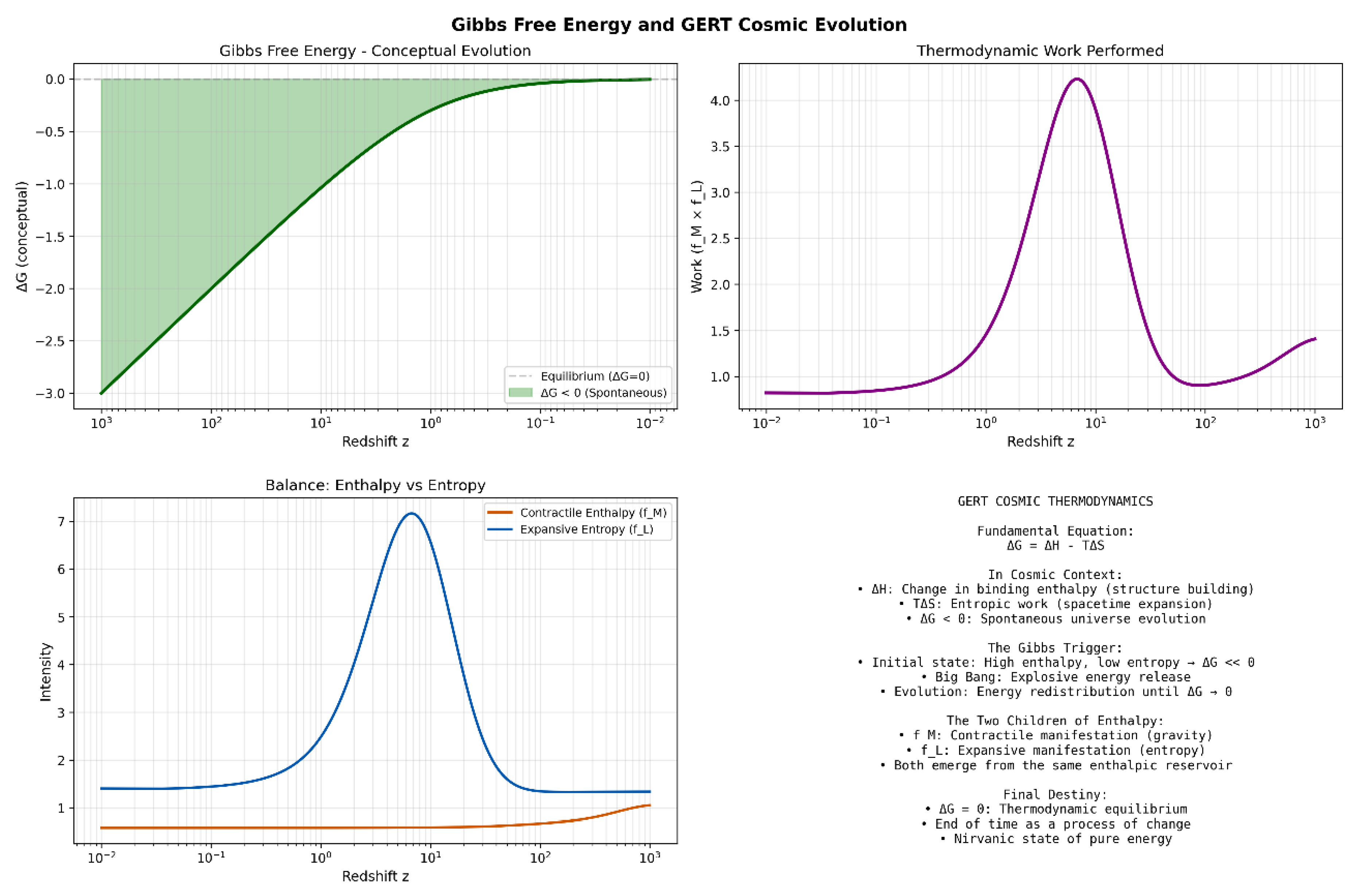 Preprints 201058 g001