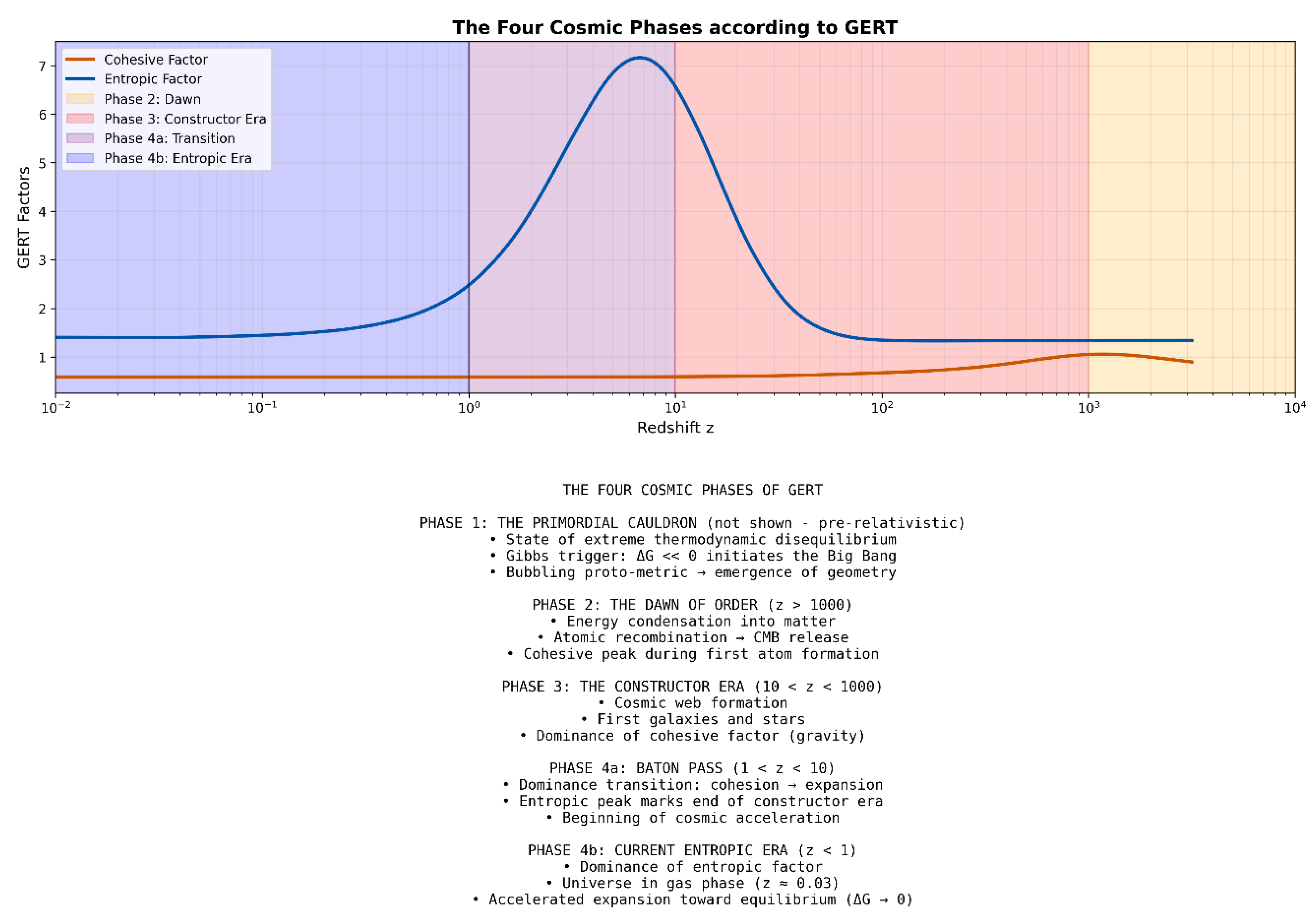 Preprints 201058 g002