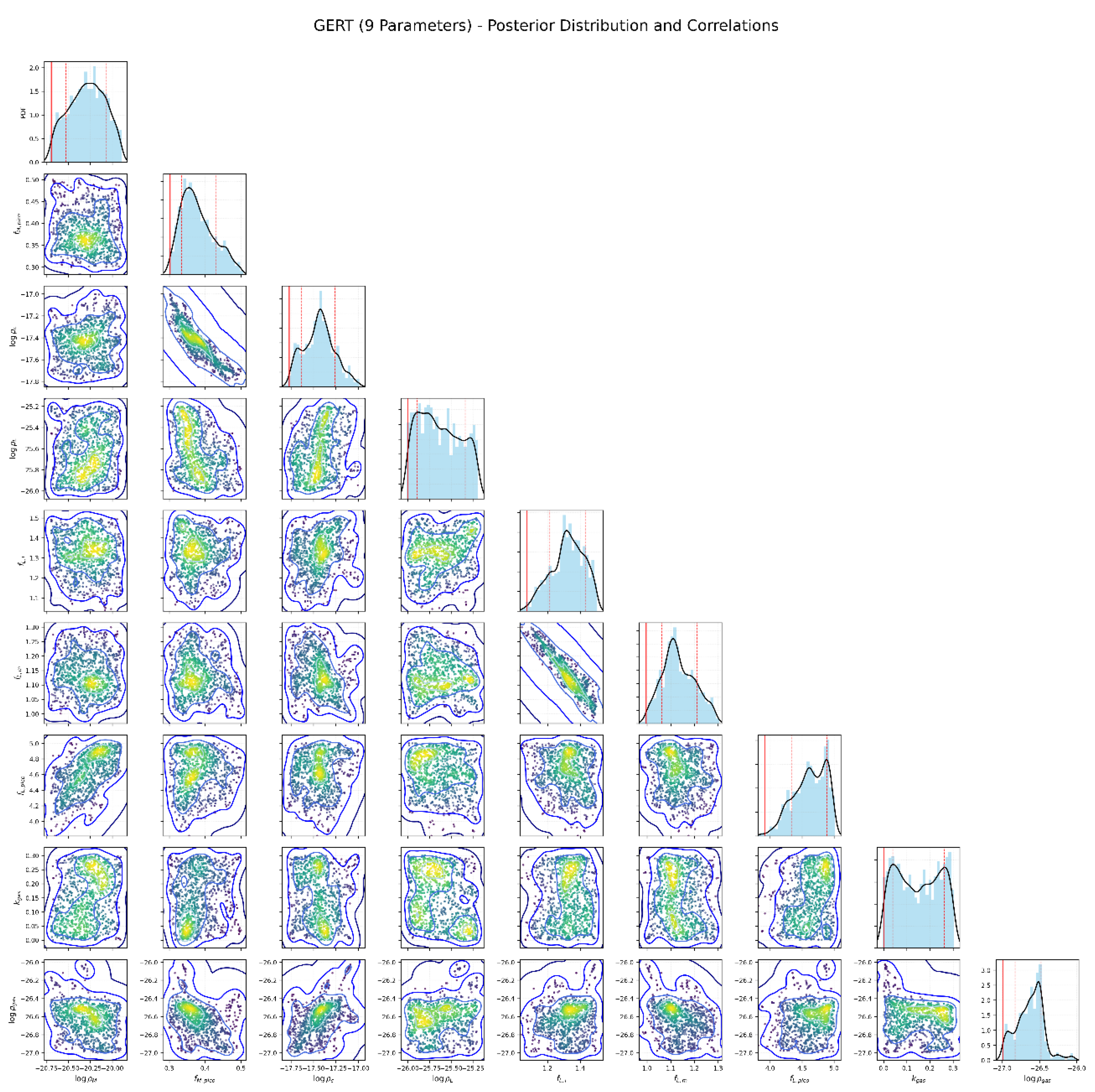 Preprints 201058 g004