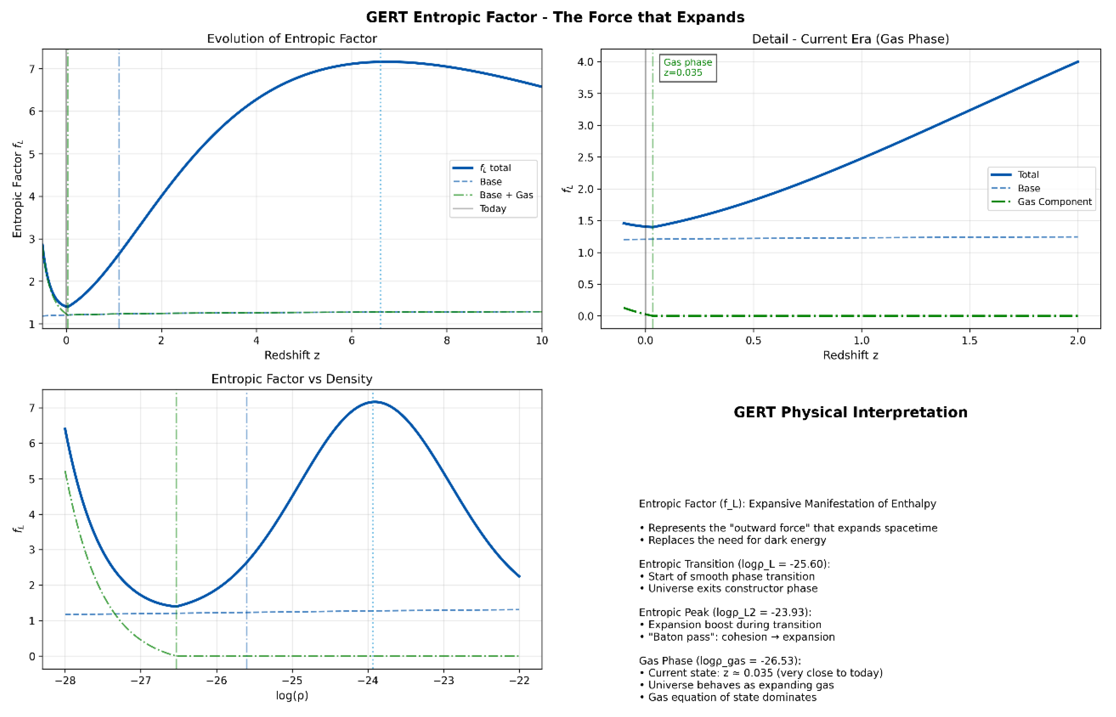 Preprints 201058 g010