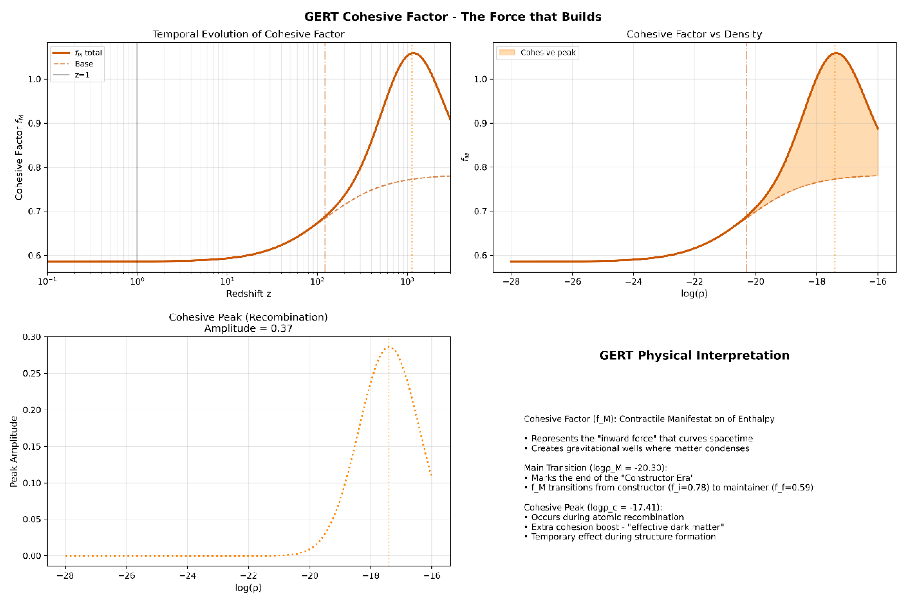 Preprints 201058 g011