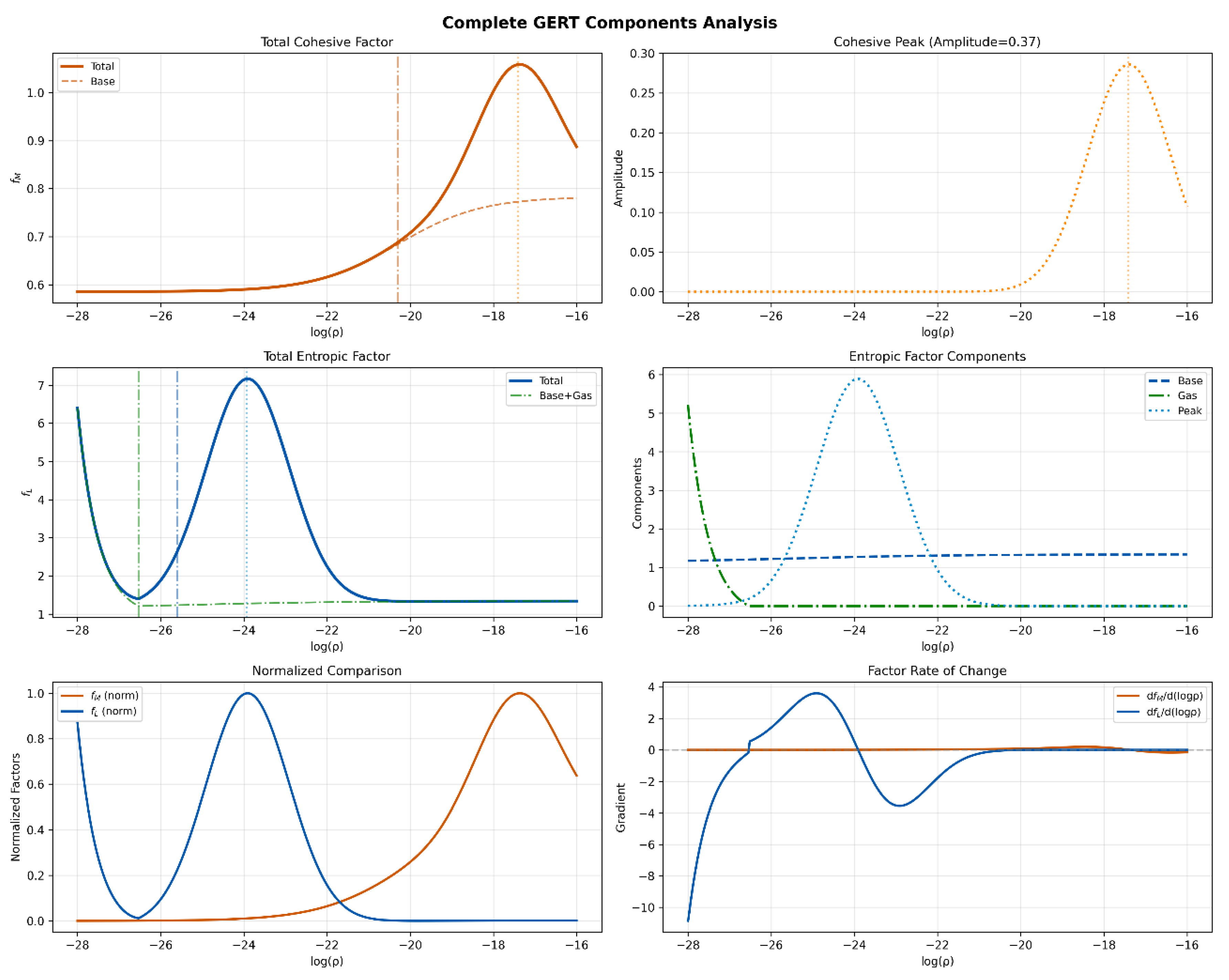 Preprints 201058 g012