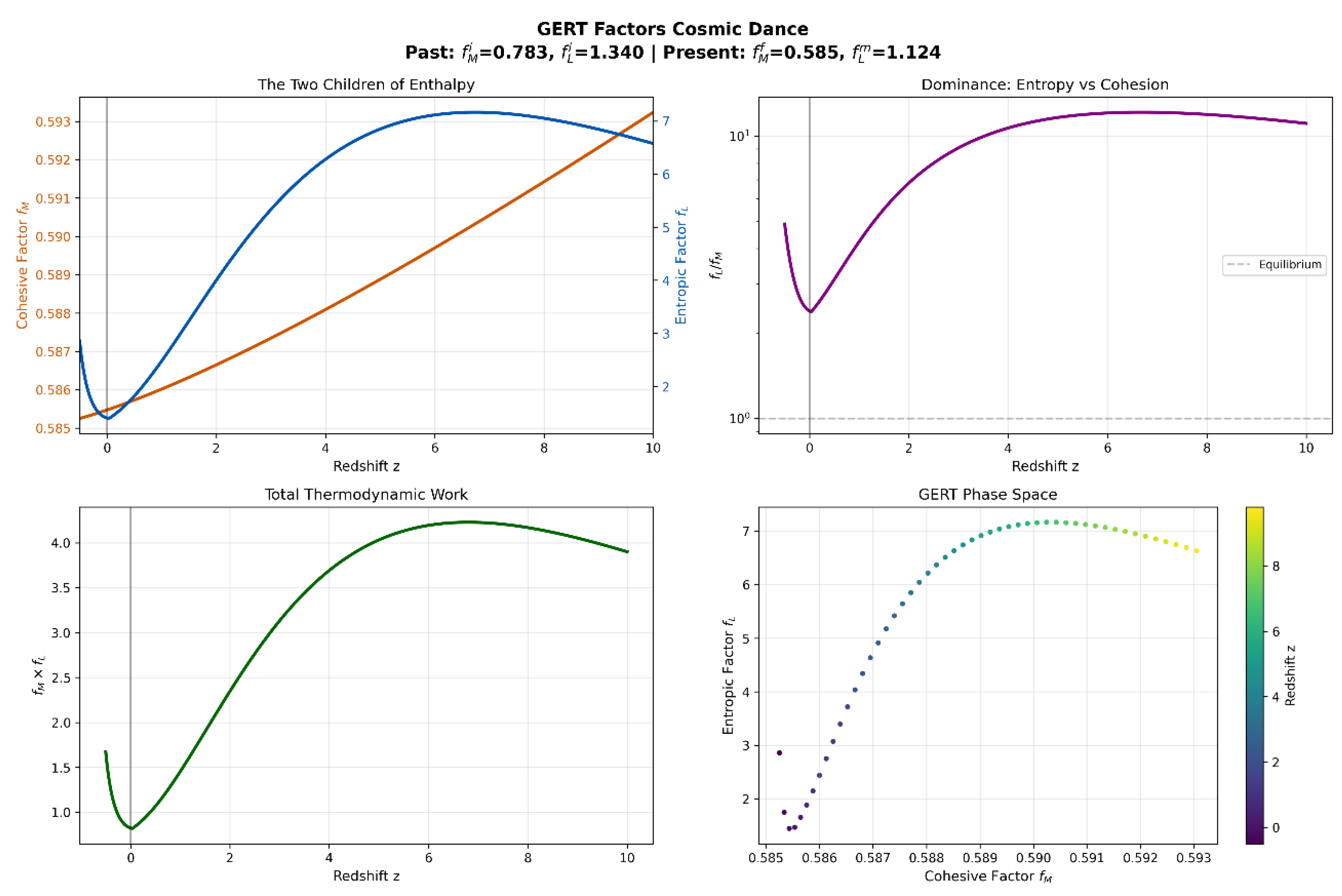 Preprints 201058 g013