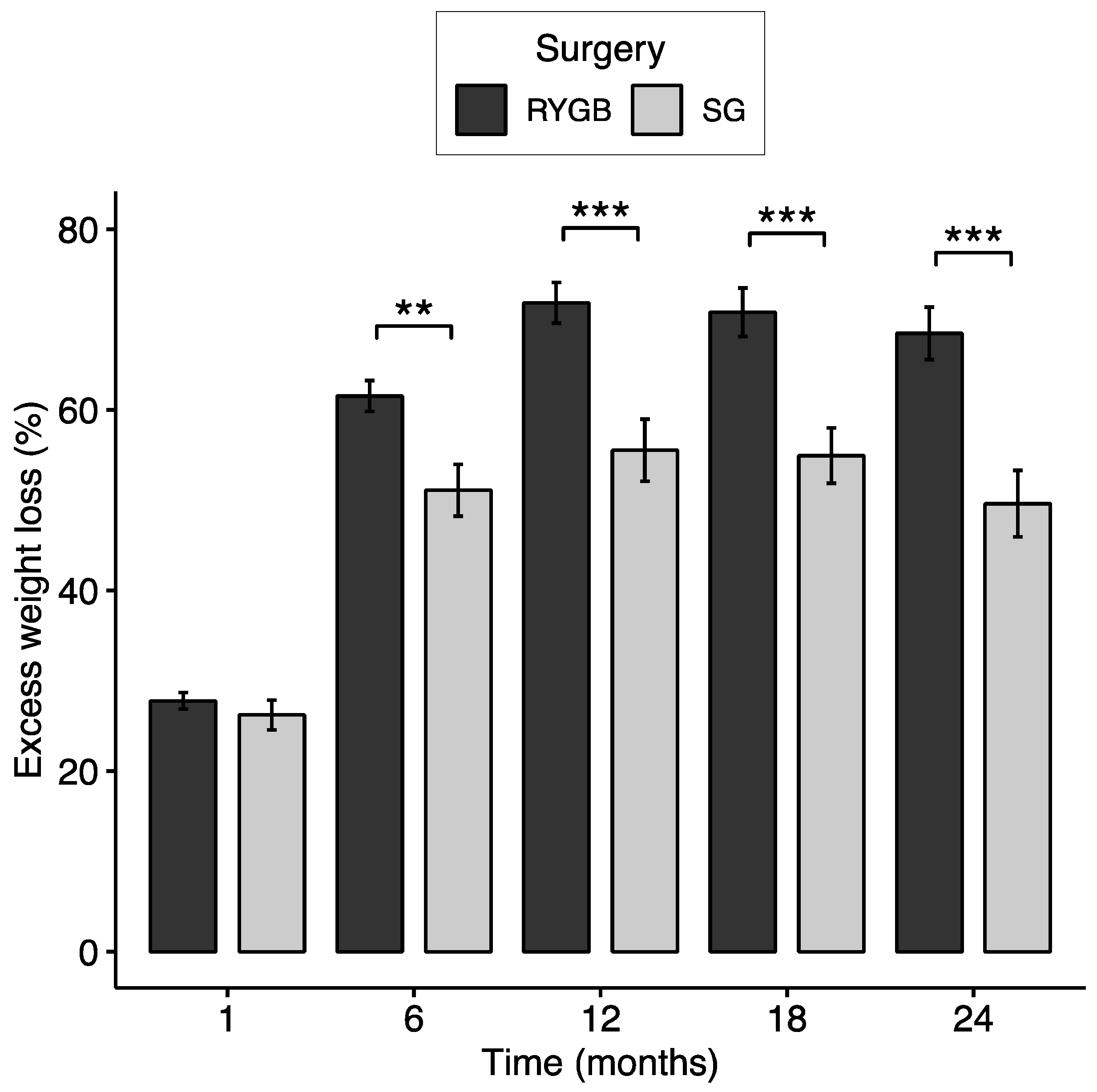 Preprints 76444 g001