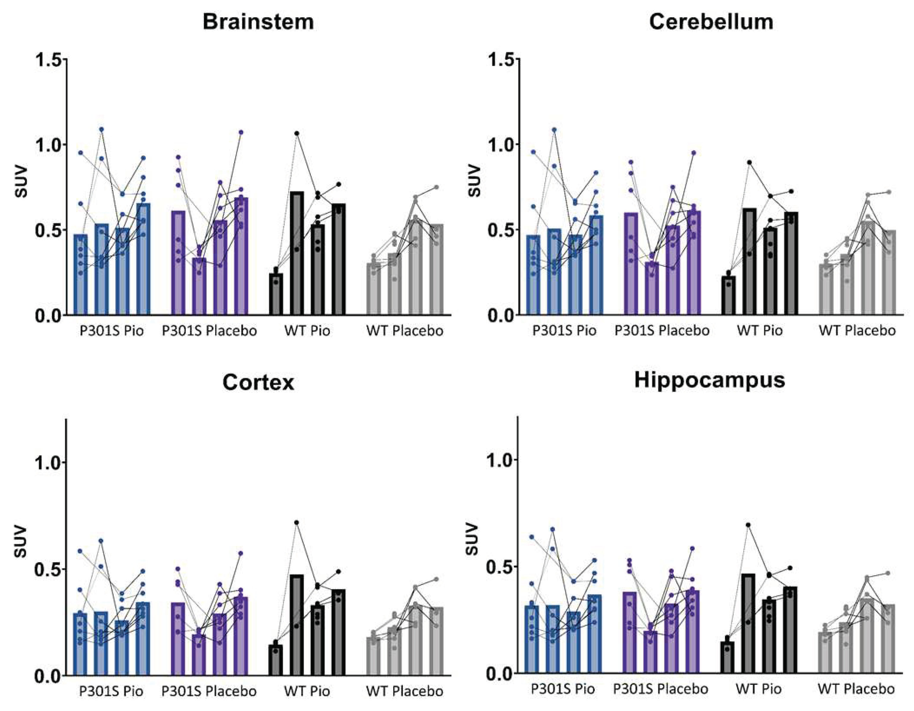 Preprints 72136 g0a1
