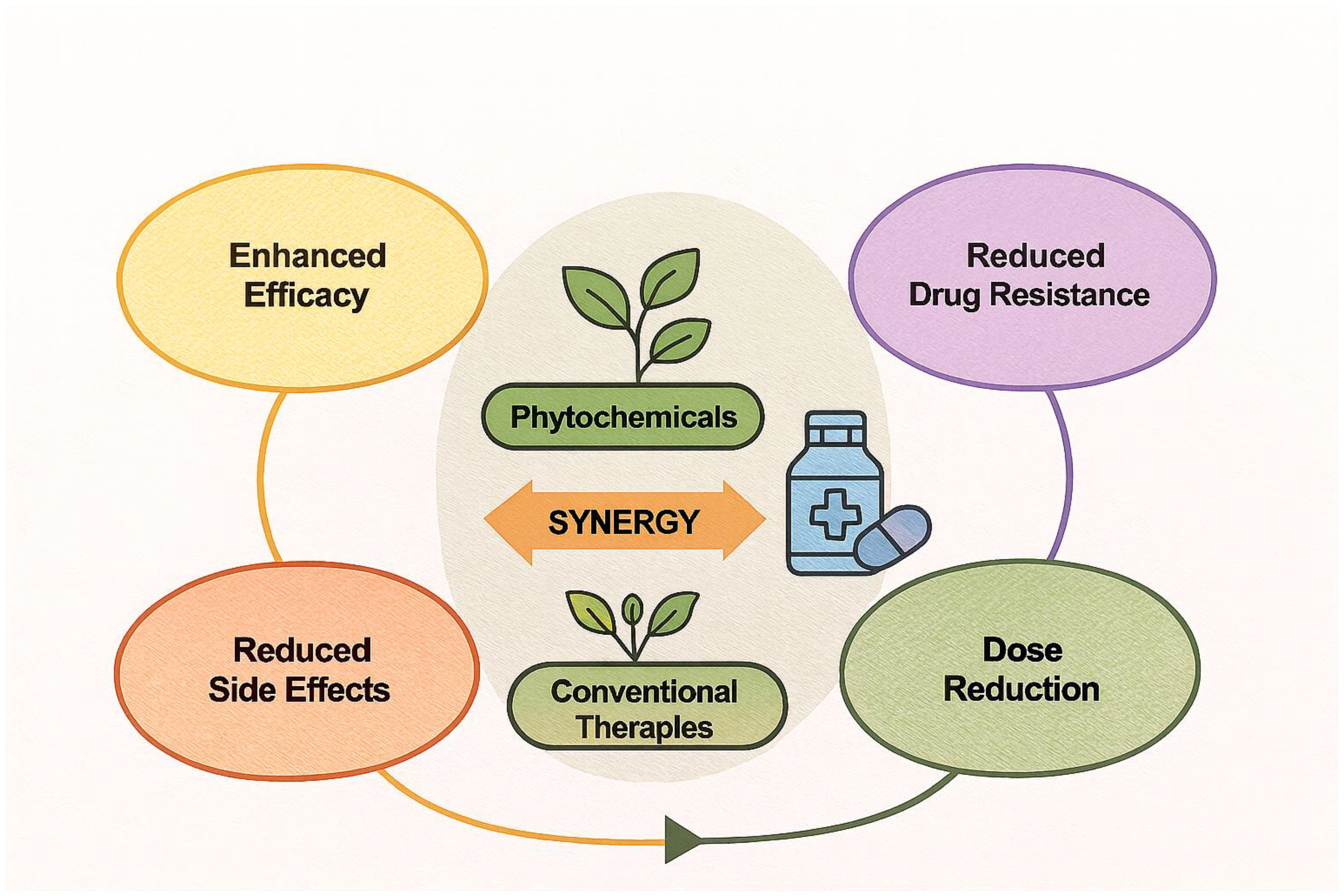 Preprints 180874 g002
