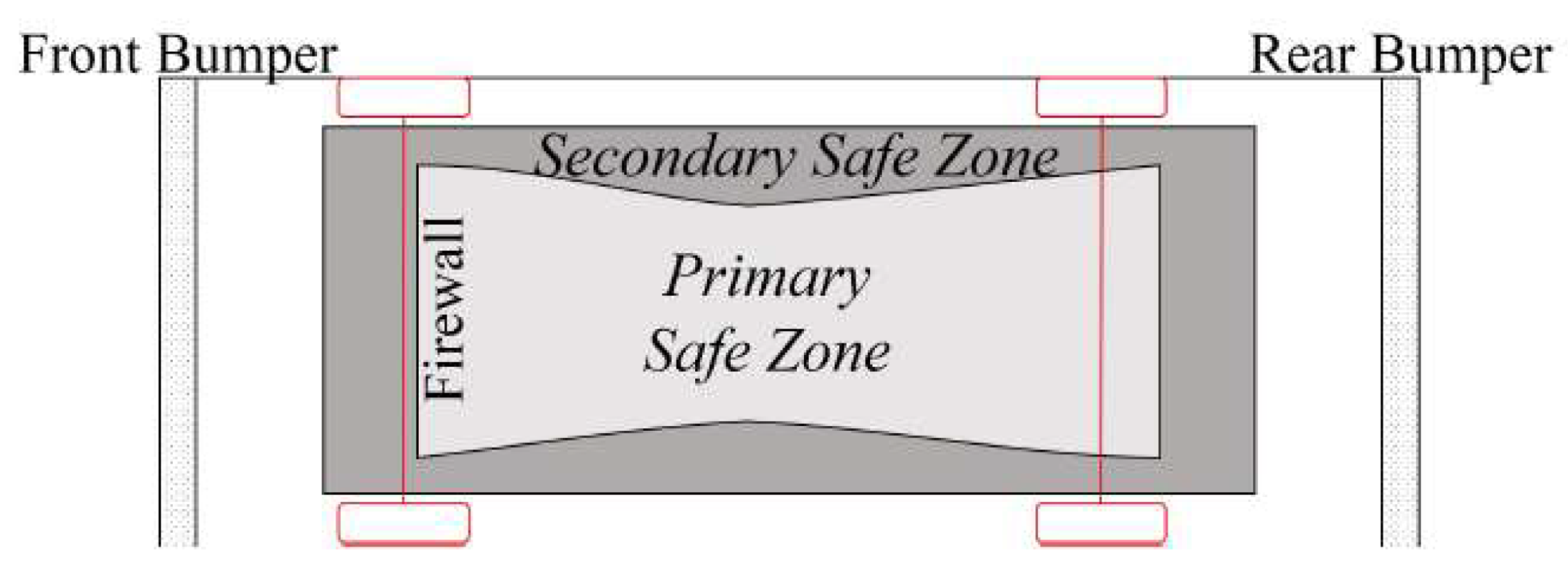 Preprints 78789 g001