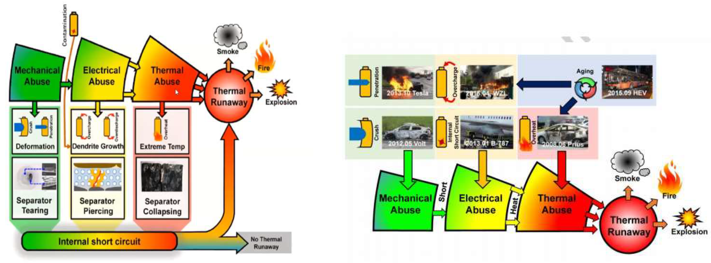 Preprints 78789 g002