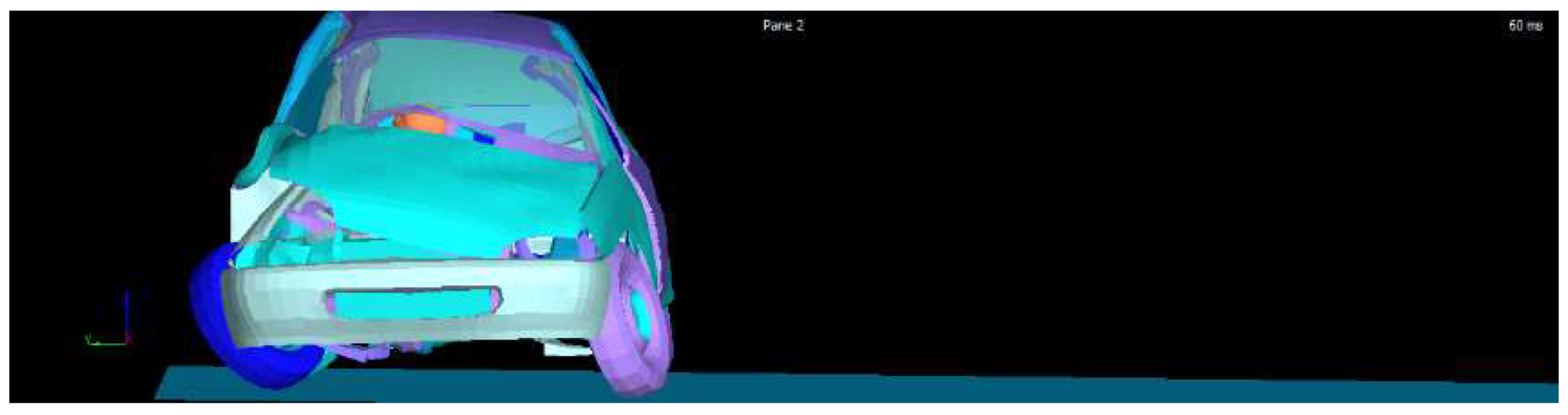 Preprints 78789 g025b