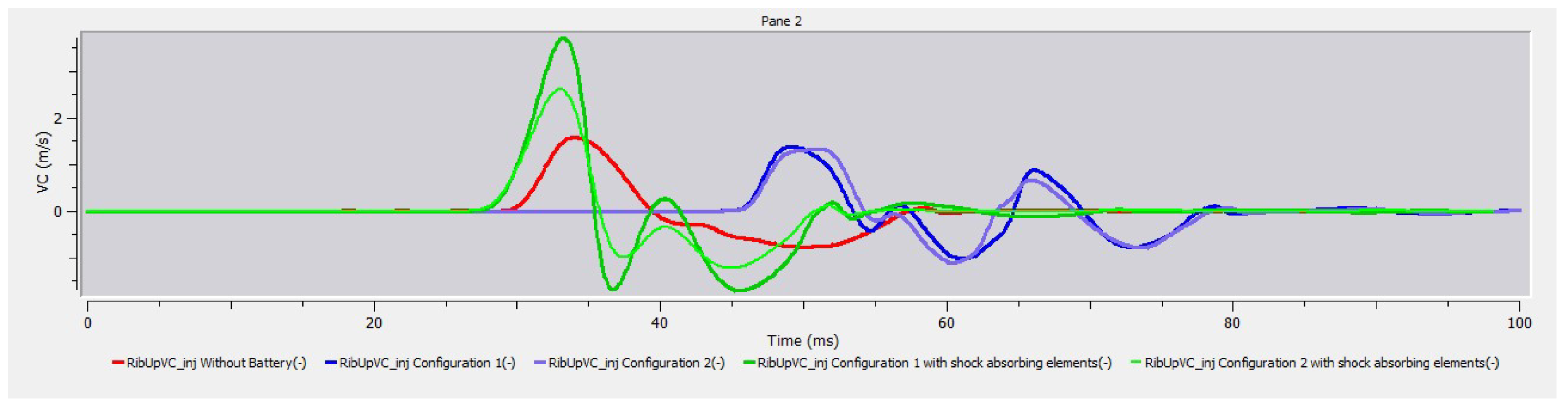 Preprints 78789 g029