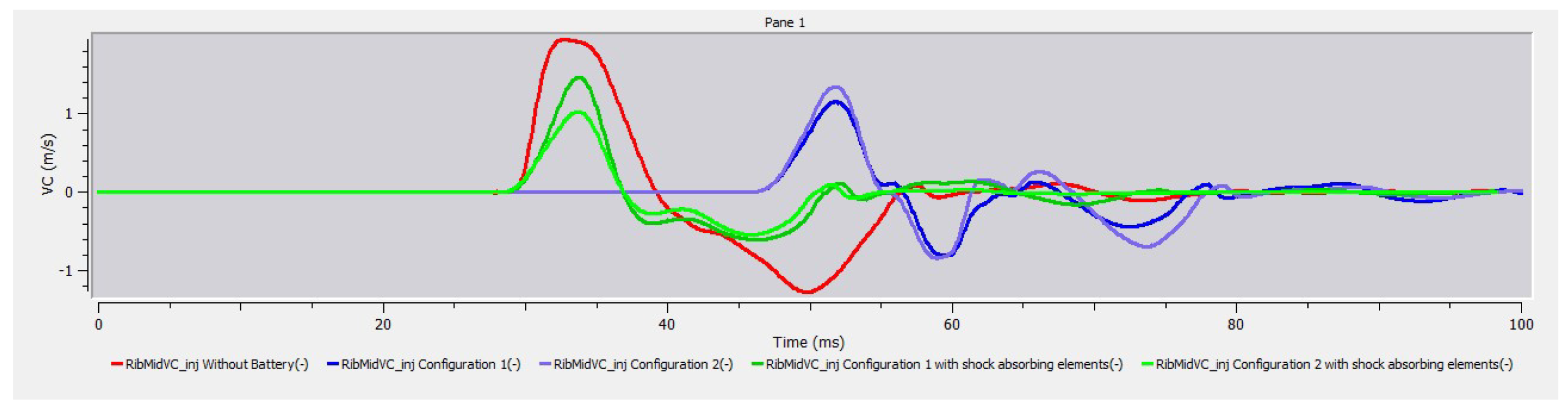 Preprints 78789 g030