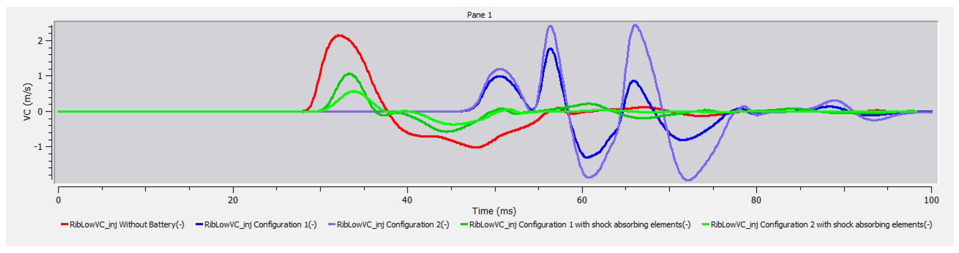 Preprints 78789 g031