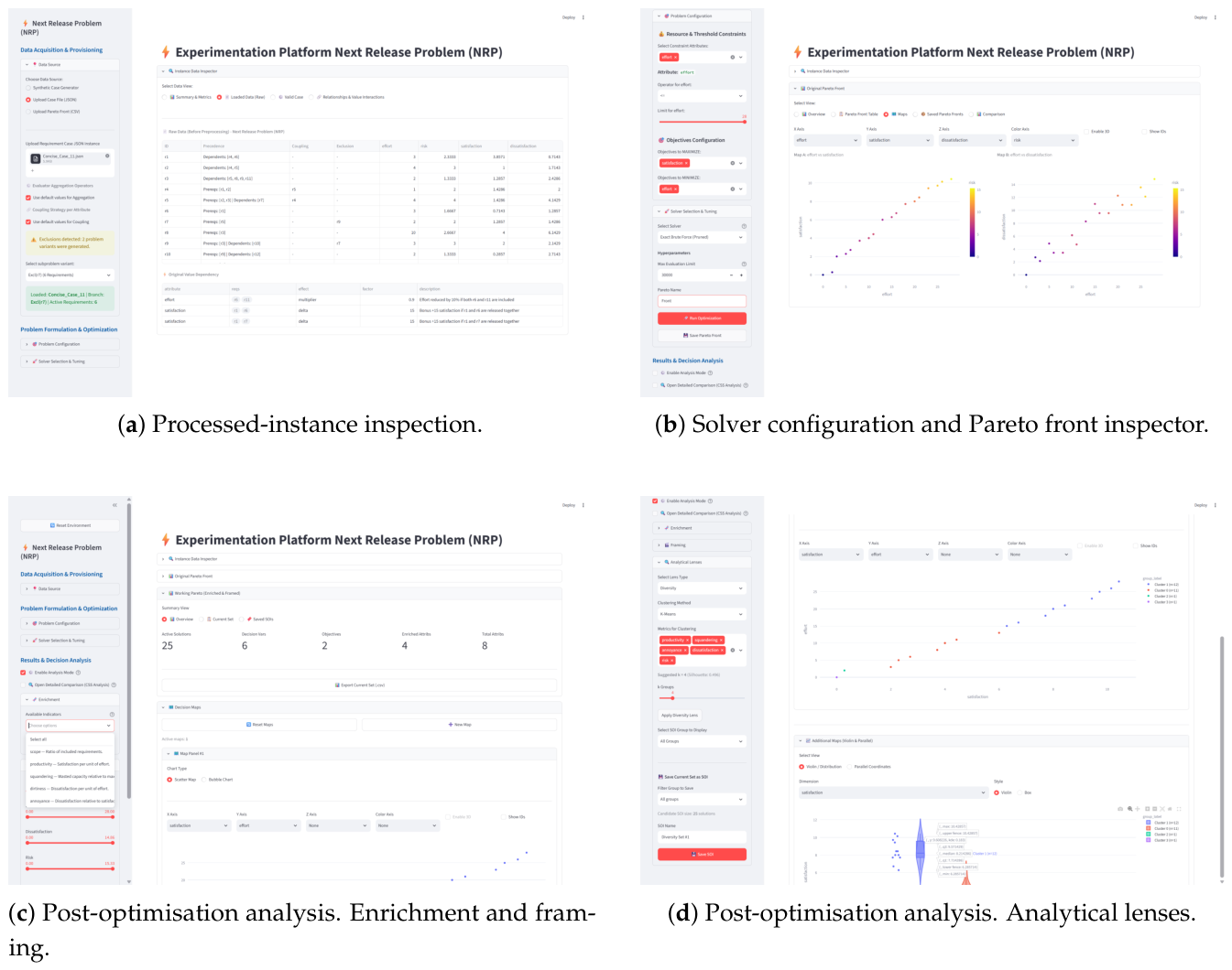 Preprints 236272 g002 Preprints 236272 g002