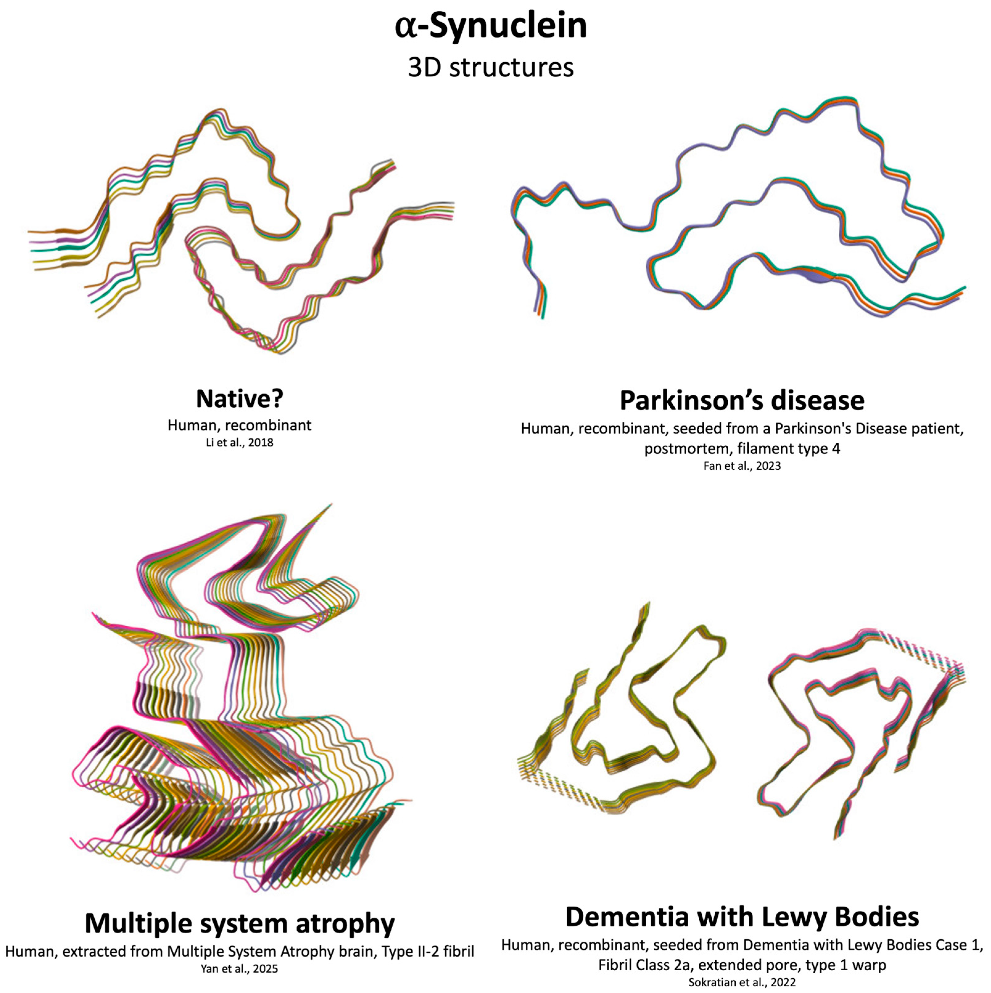 Preprints 188411 g005