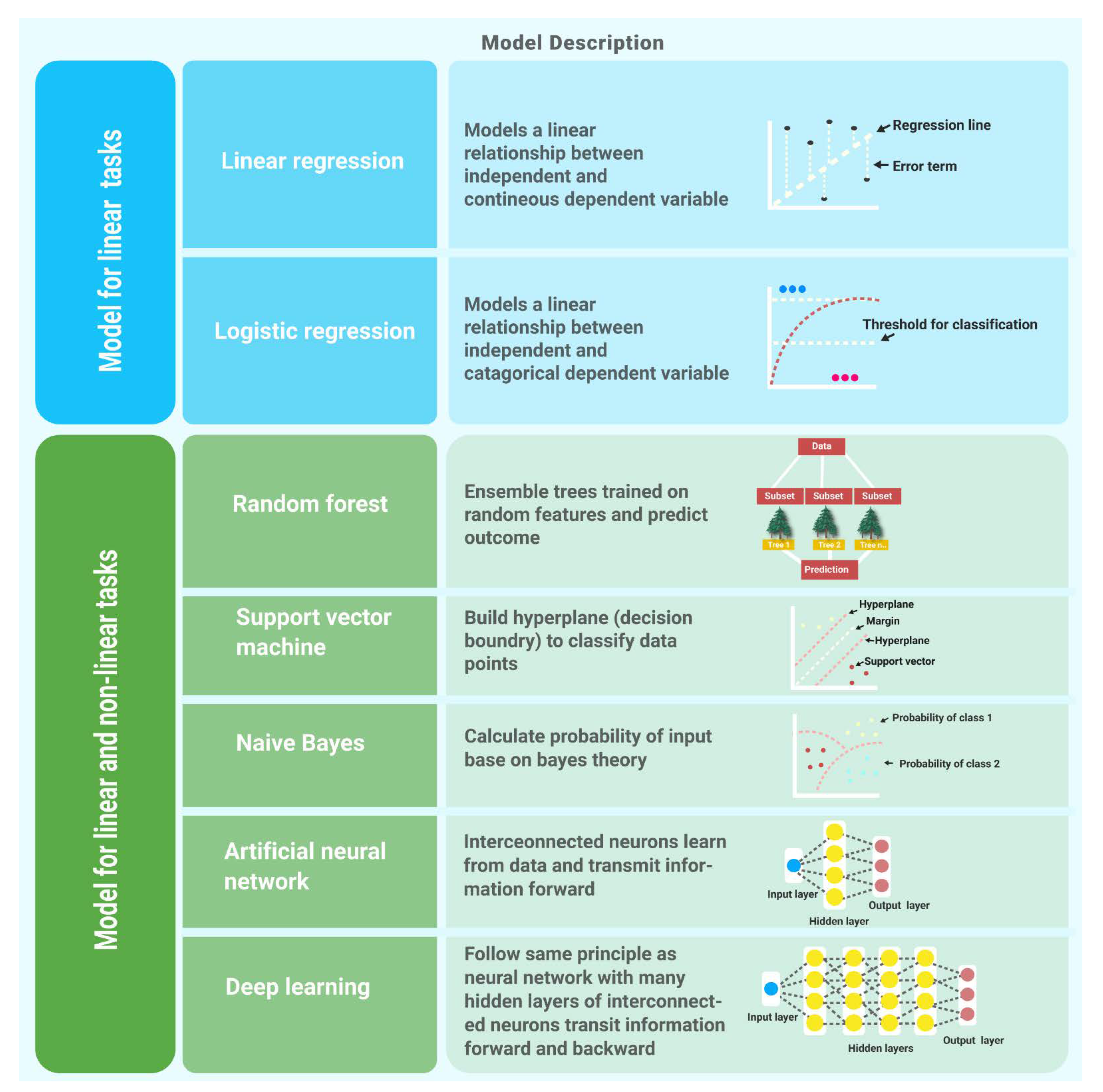 Preprints 70718 g004