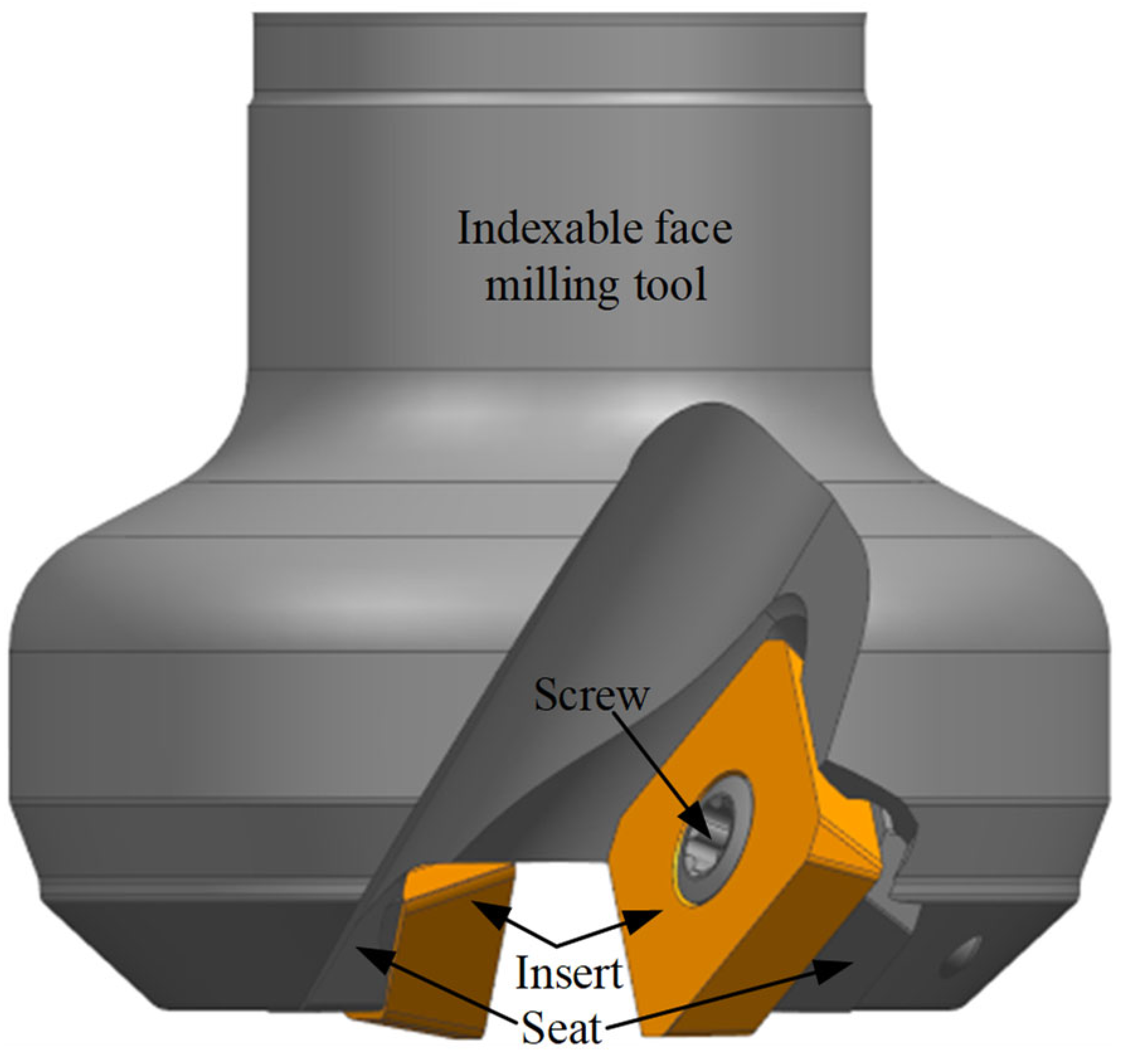 Preprints 177535 g001