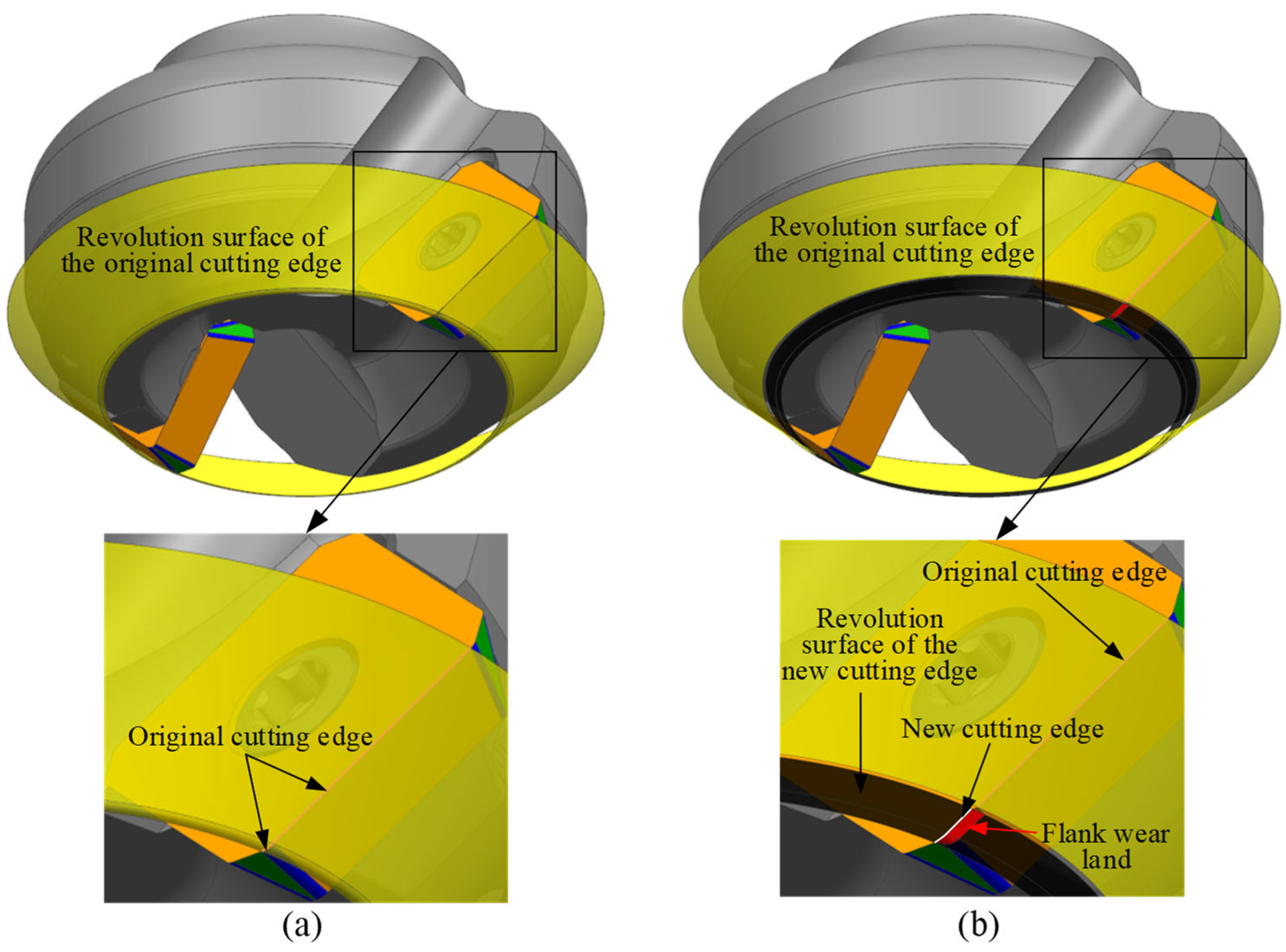 Preprints 177535 g004