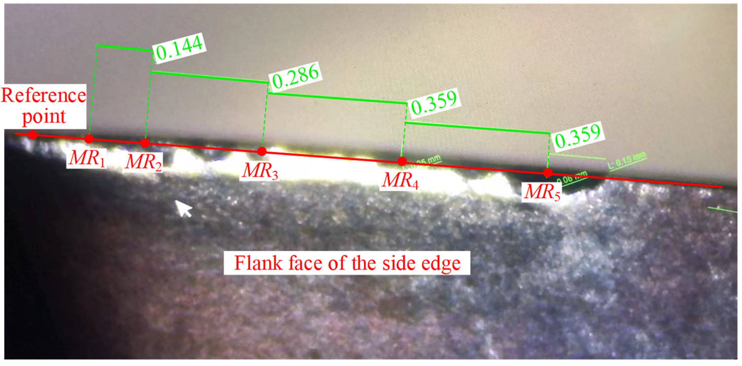 Preprints 177535 g017