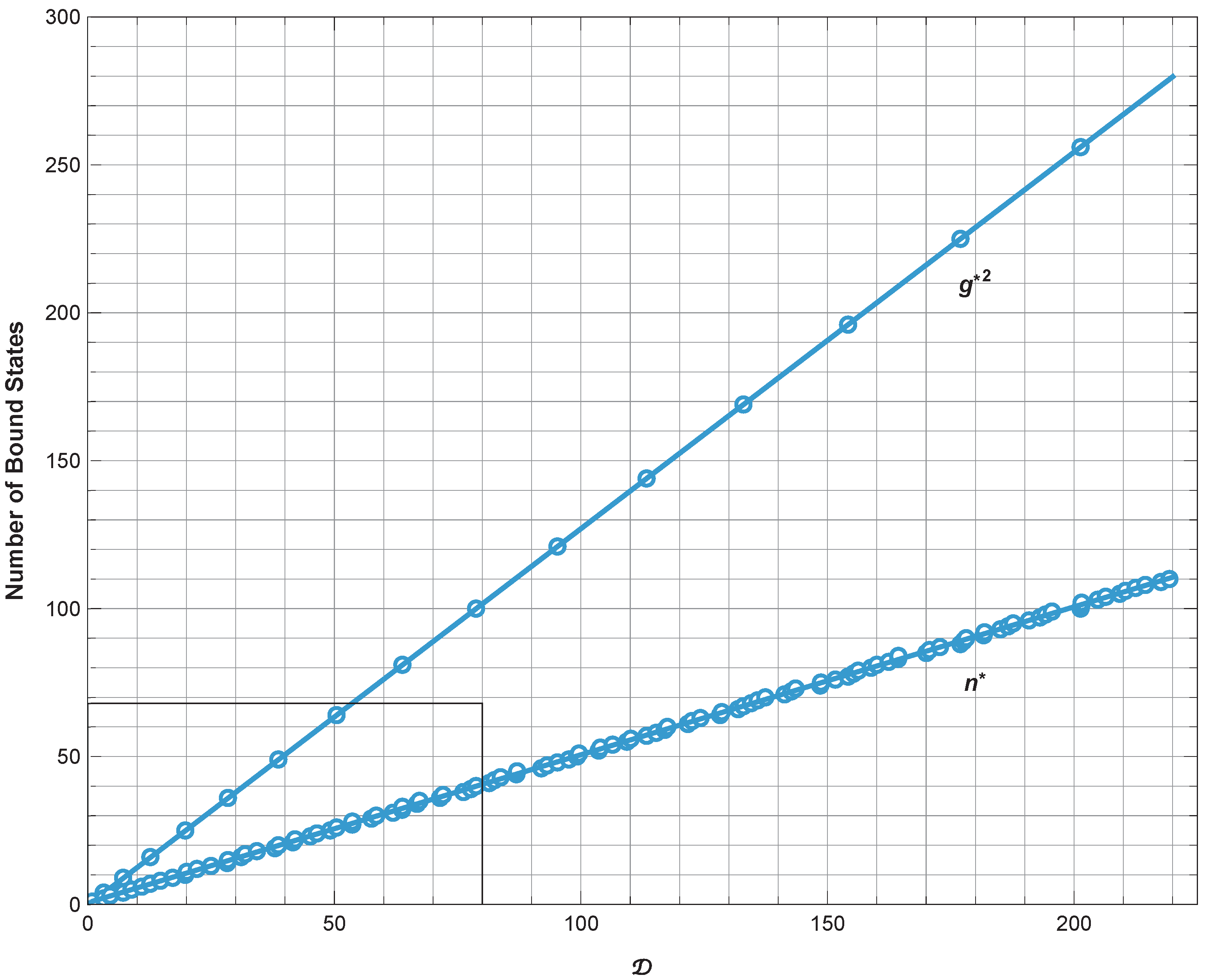Preprints 214614 g011
