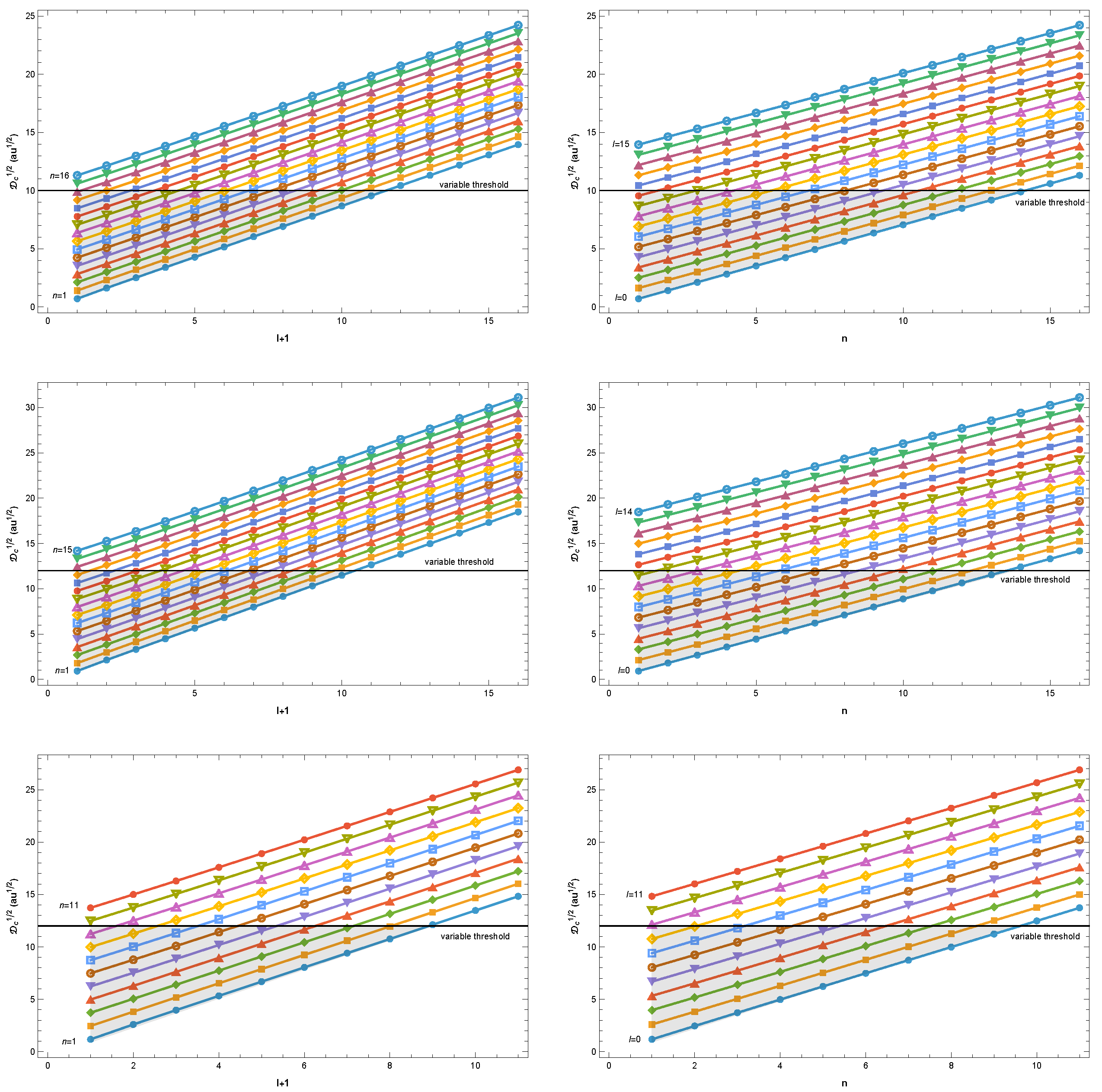 Preprints 214614 g014