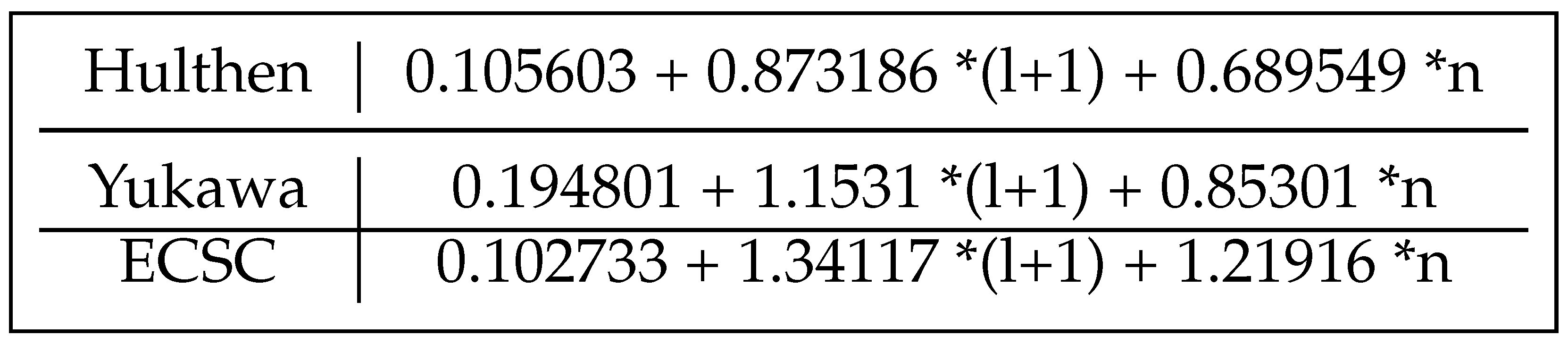 Preprints 214614 i002