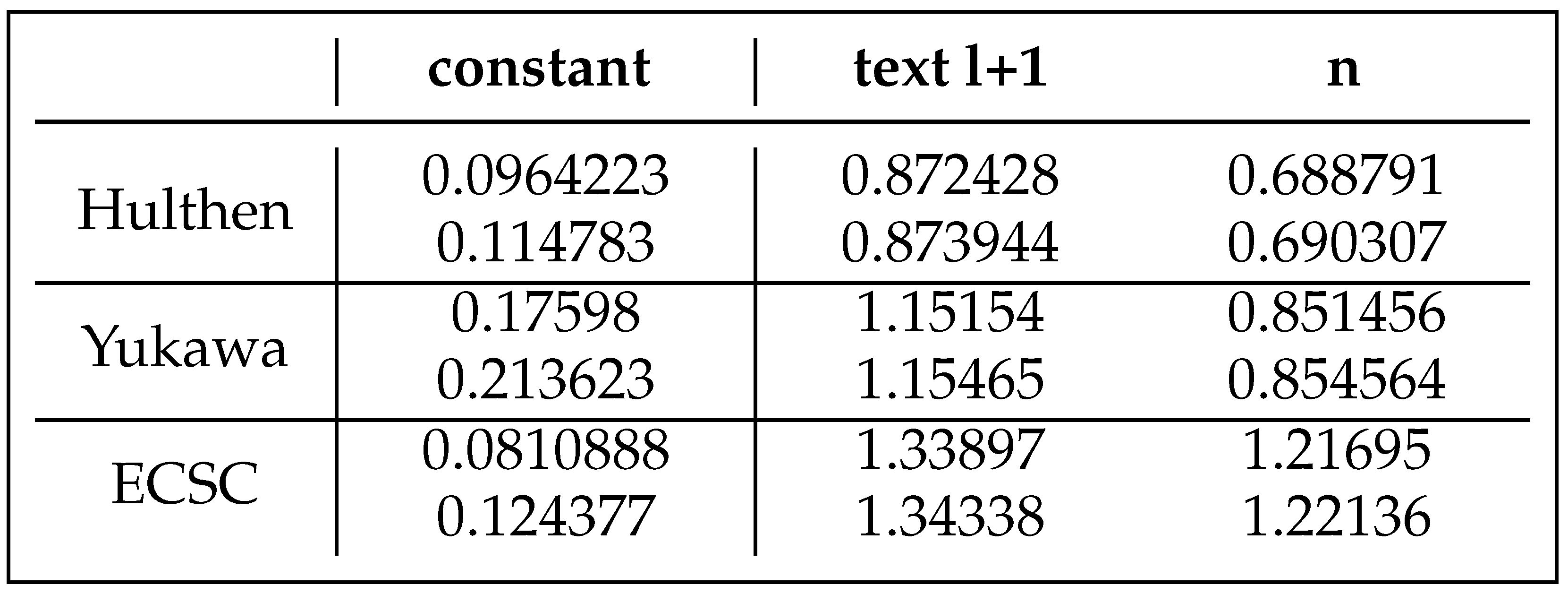 Preprints 214614 i003